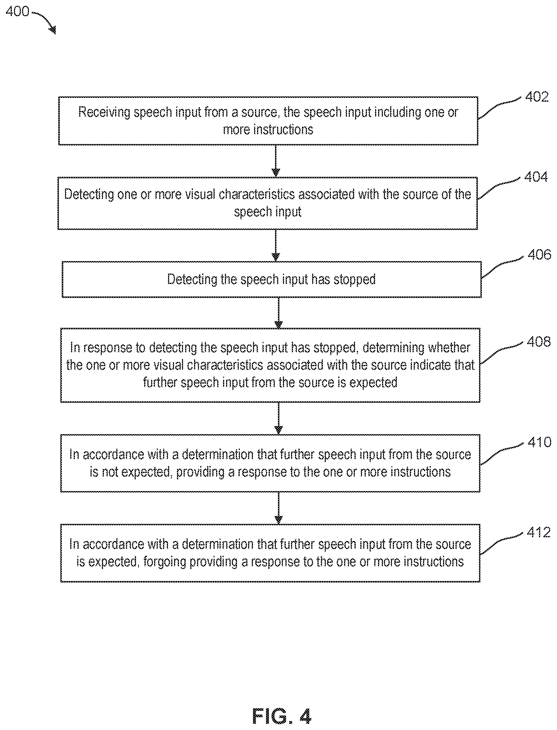 Patent US12147733 Figure 5 – Providing audio information with a digital assistant