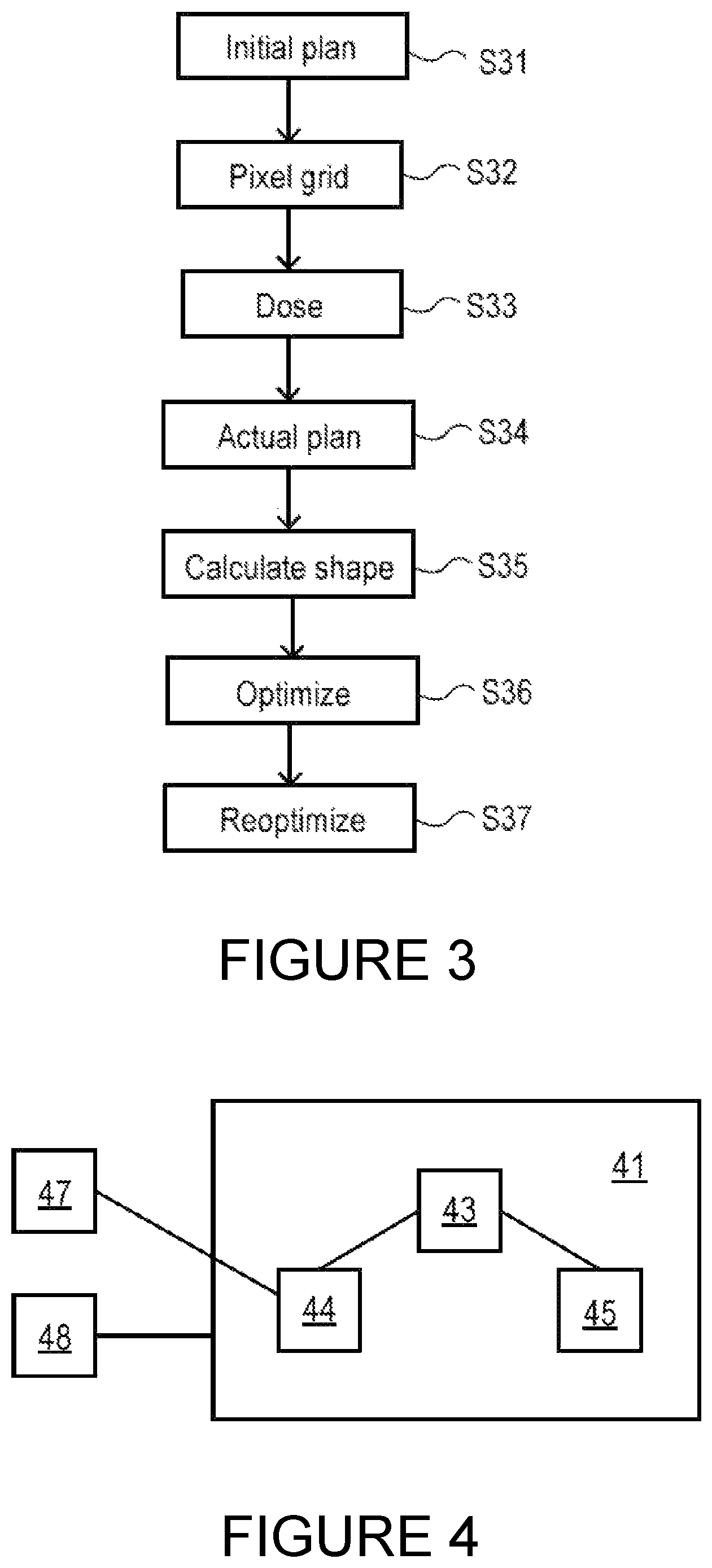 Patent US12147734 Figure 2 – Static device for use in radiotherapy treatment and design method for such a device