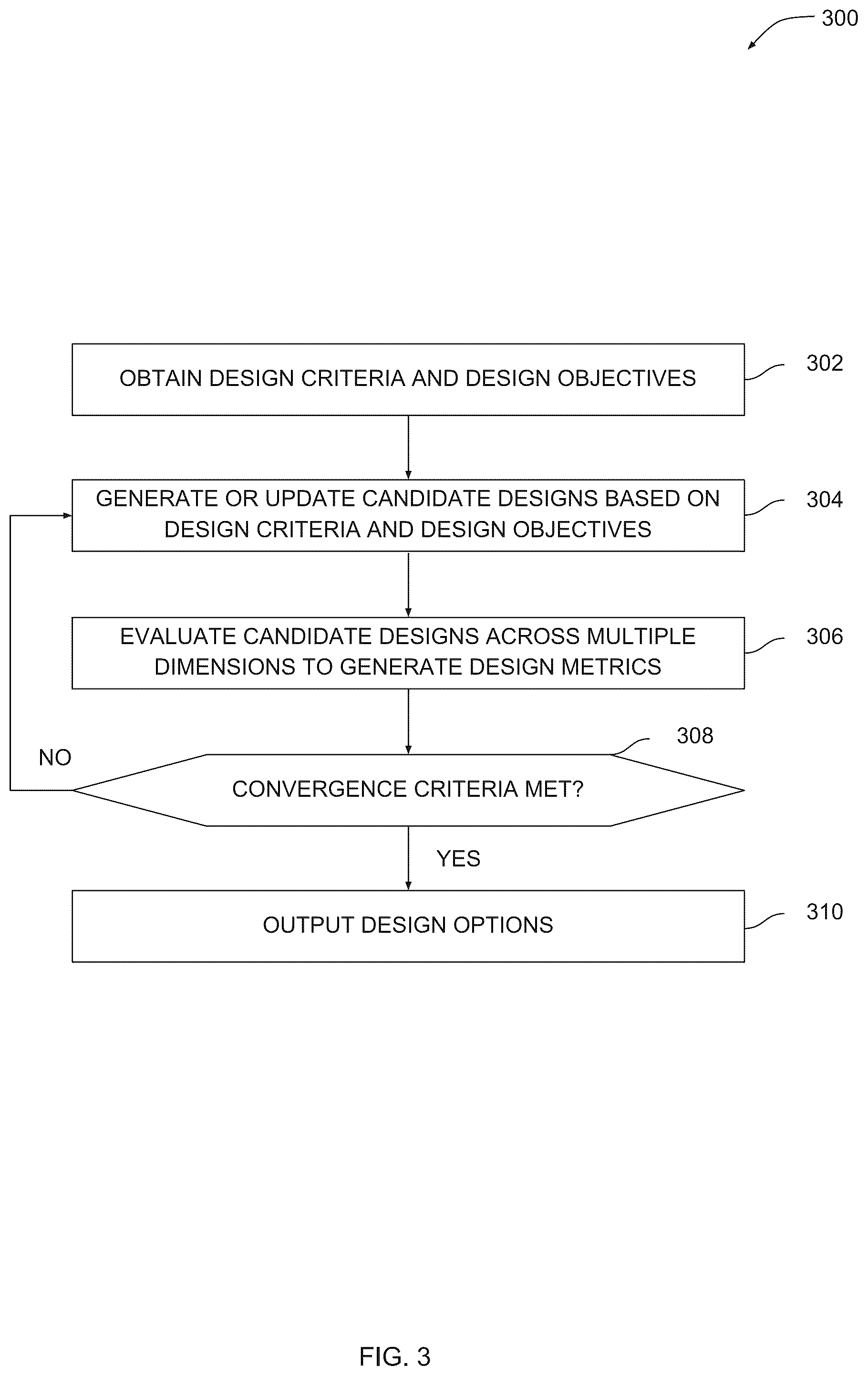 Patent US12147737 Figure 3 – Generative design pipeline for urban and neighborhood planning