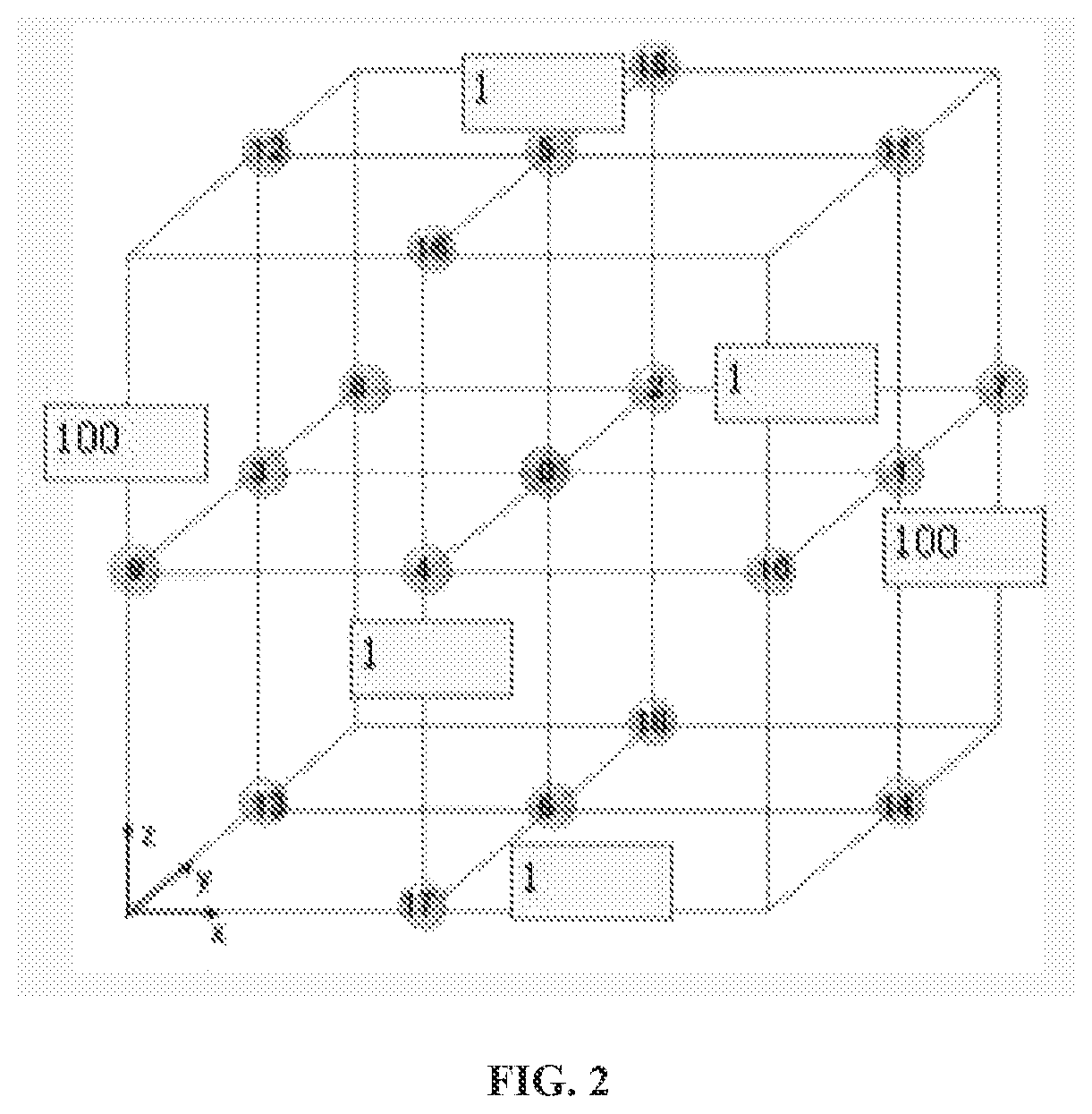 Patent US12147742 Figure 2 – Method for numerical reconstruction and heat transfer characteristics evaluation of microstructure of thermal barrier coatings containing microcracks