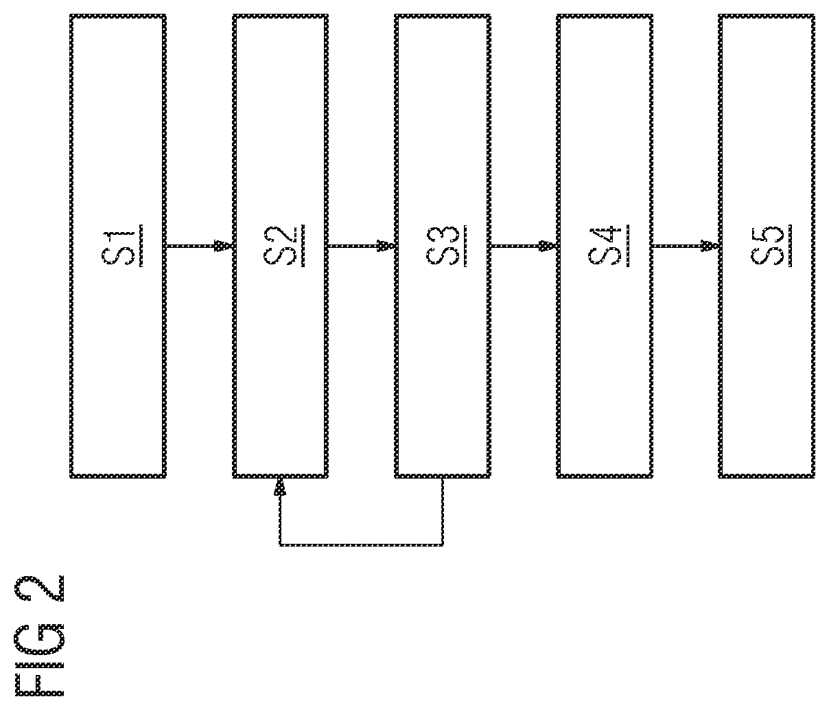Patent US12147743 Figure 2 – Estimation of scattered radiation dose
