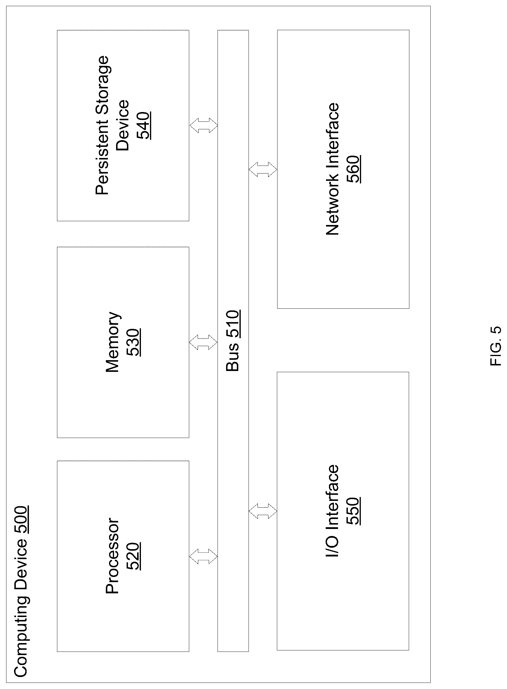 Patent US12147744 Figure 5 – Virtual current representation of magnetic fields for electric motor design