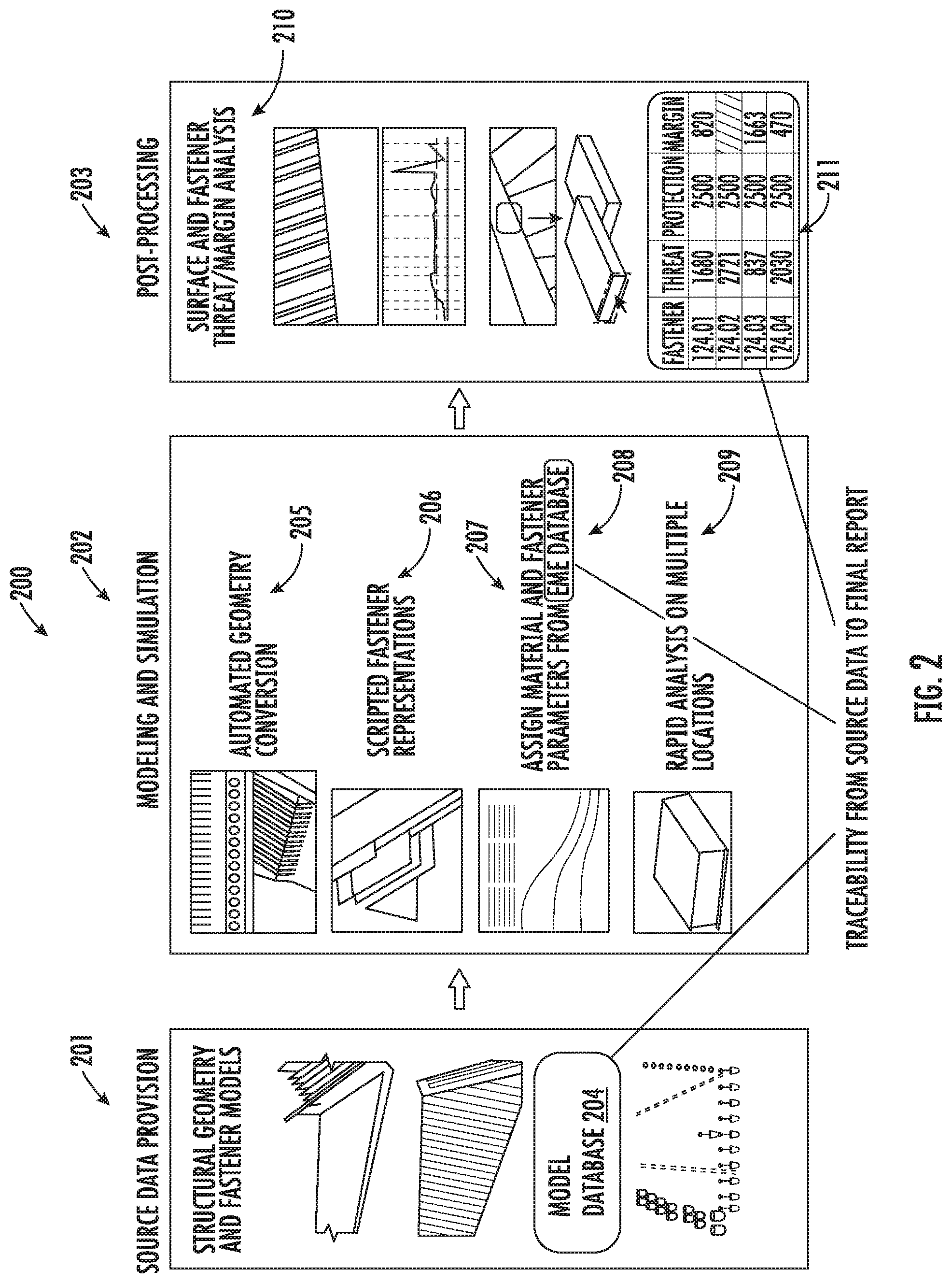 Patent US12147745 Figure 2 – Engineering analysis of a structural product