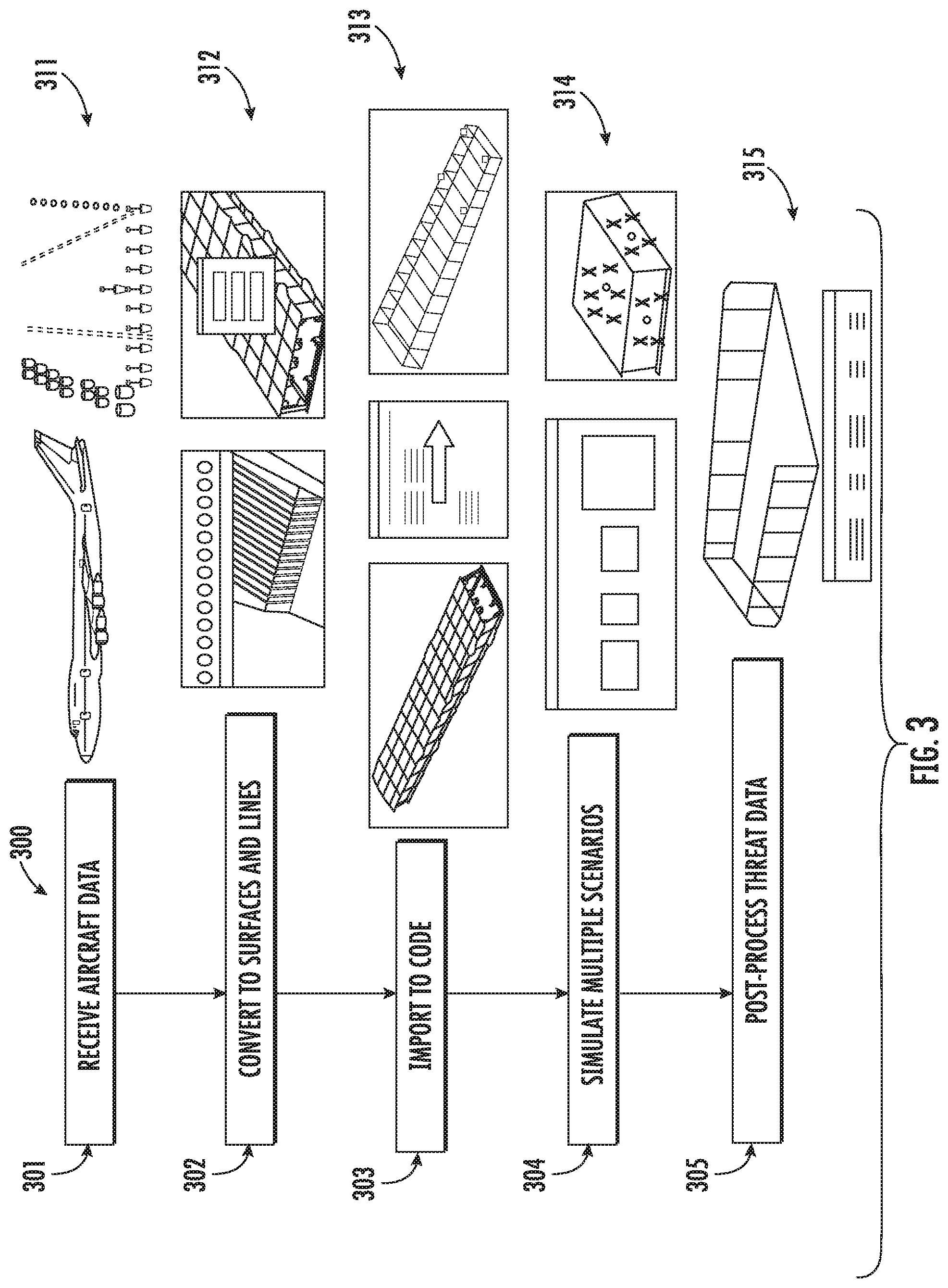 Patent US12147745 Figure 3 – Engineering analysis of a structural product