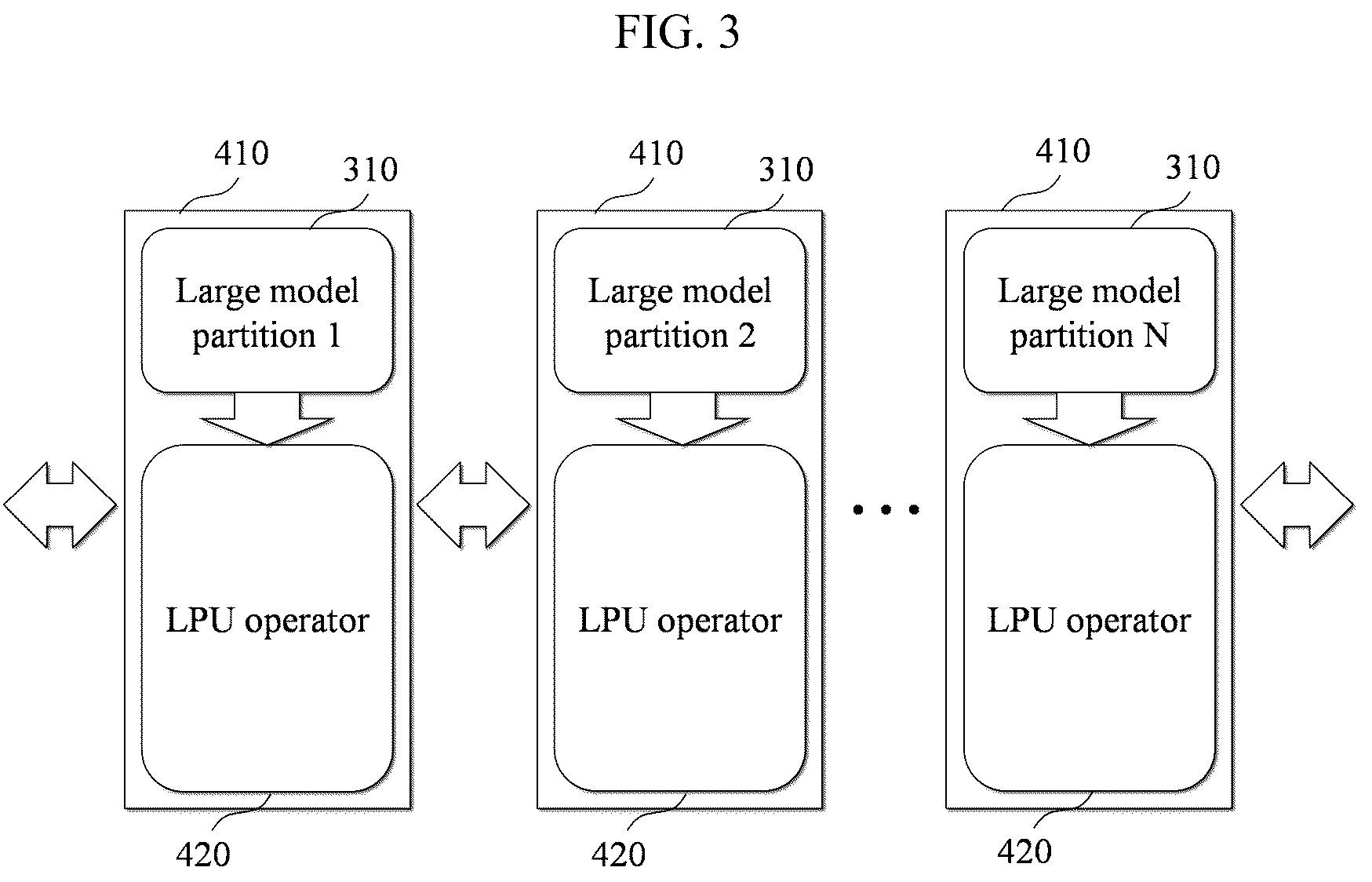 Patent US12147746 Figure 3 – Method and system for verifying operation and data precision of hardware for artificial intelligence