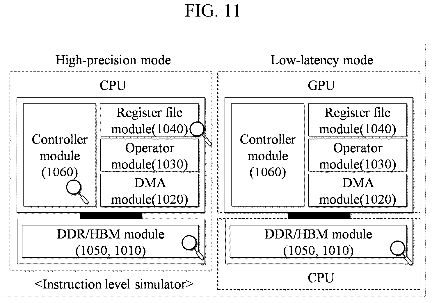 Patent US12147746 Figure 11 – Method and system for verifying operation and data precision of hardware for artificial intelligence