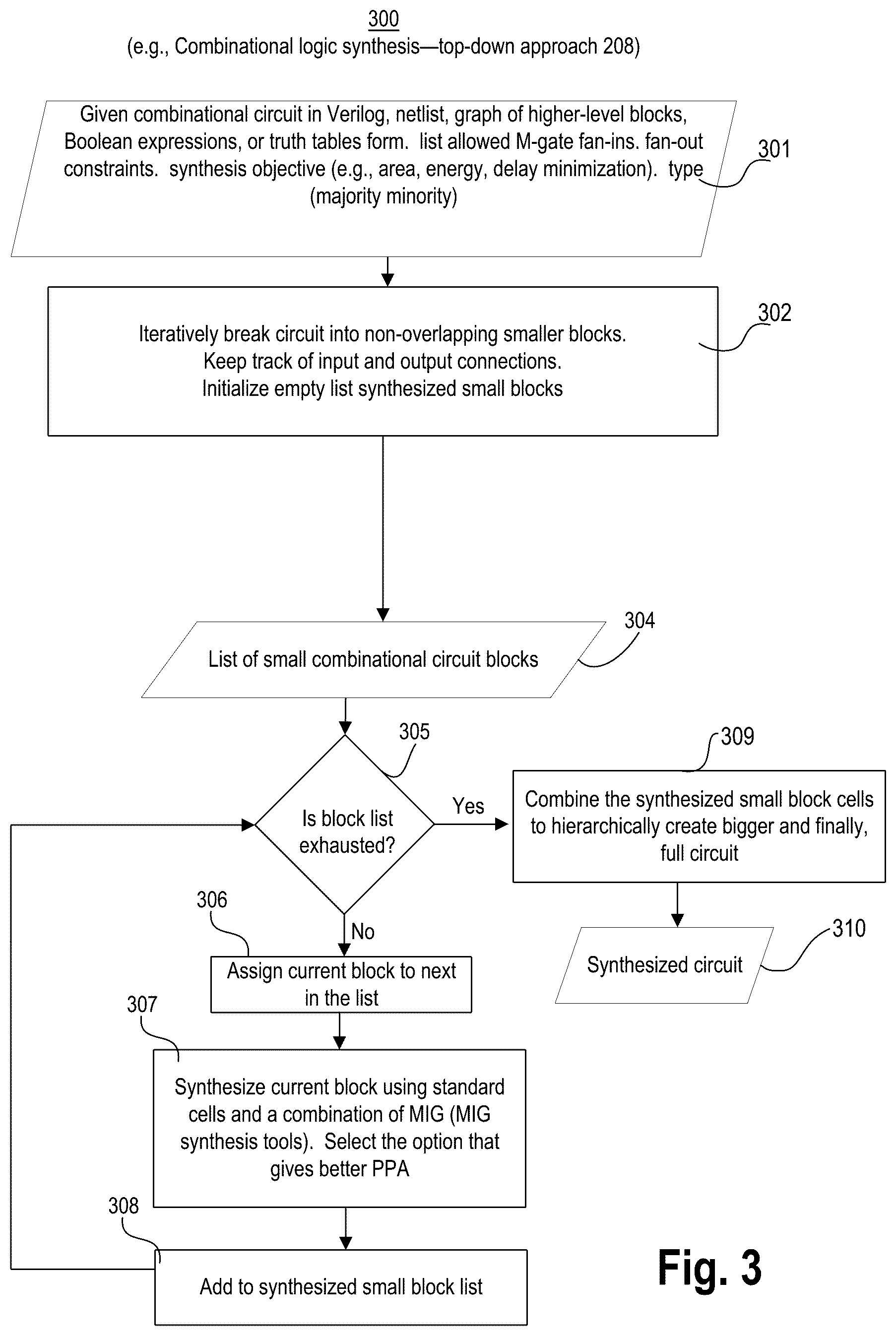 Patent US12147747 Figure 3 – Area oriented logic synthesis