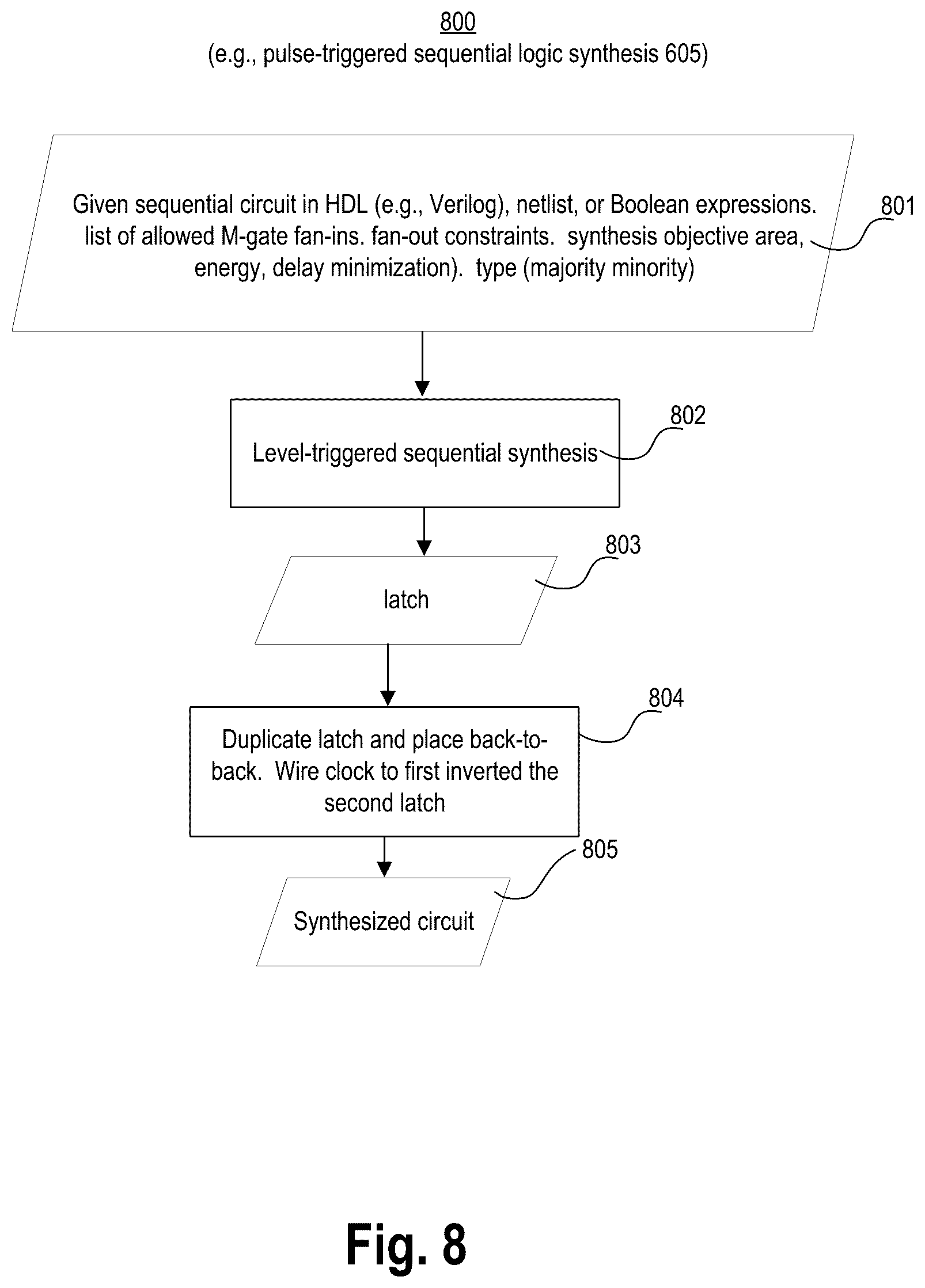 Patent US12147747 Figure 8 – Area oriented logic synthesis