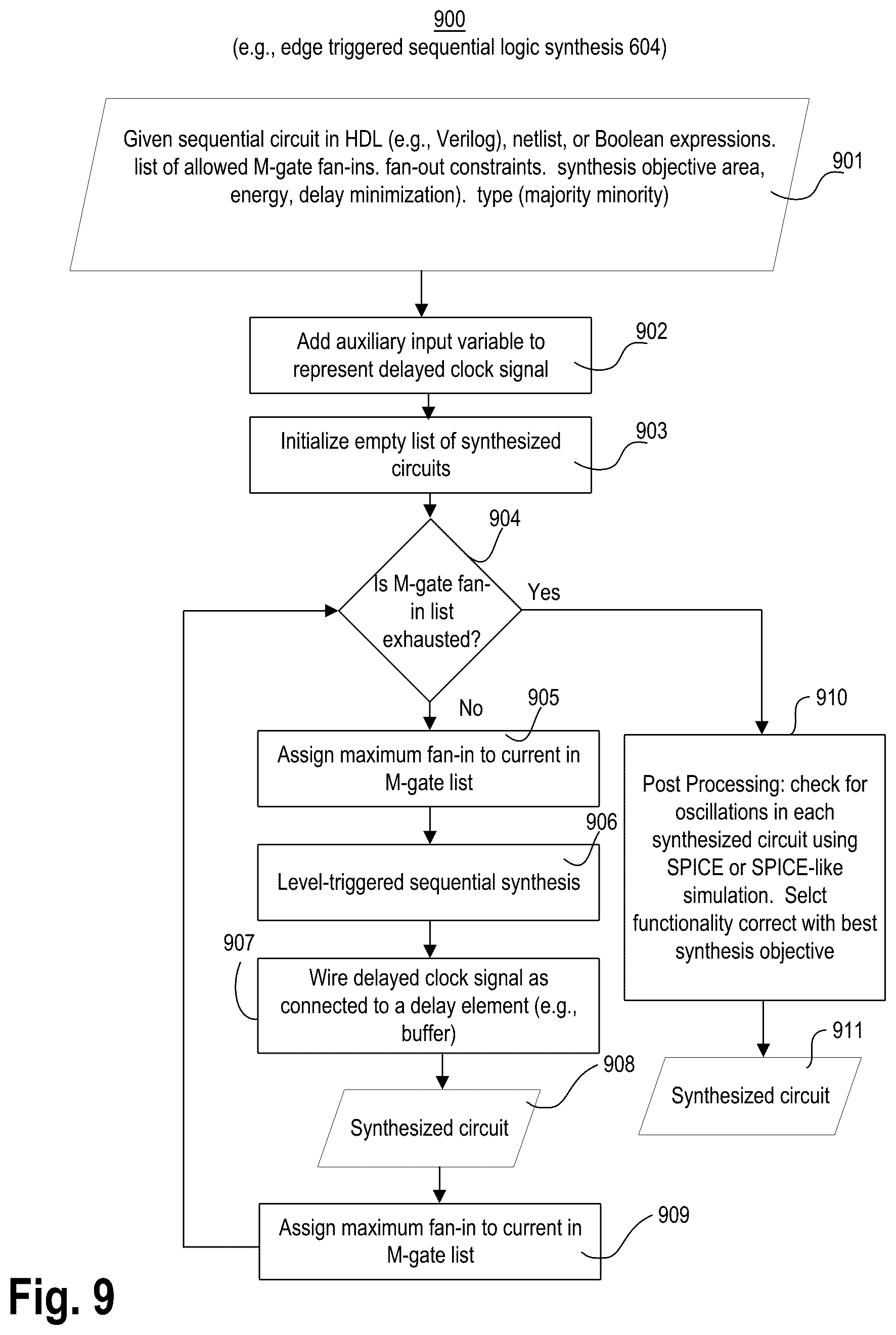 Patent US12147747 Figure 9 – Area oriented logic synthesis
