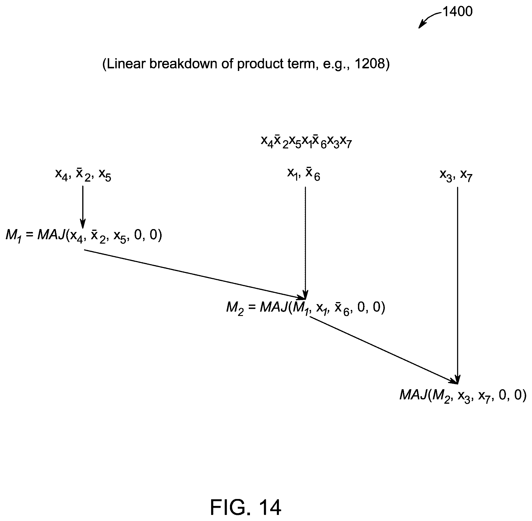 Patent US12147747 Figure 16 – Area oriented logic synthesis