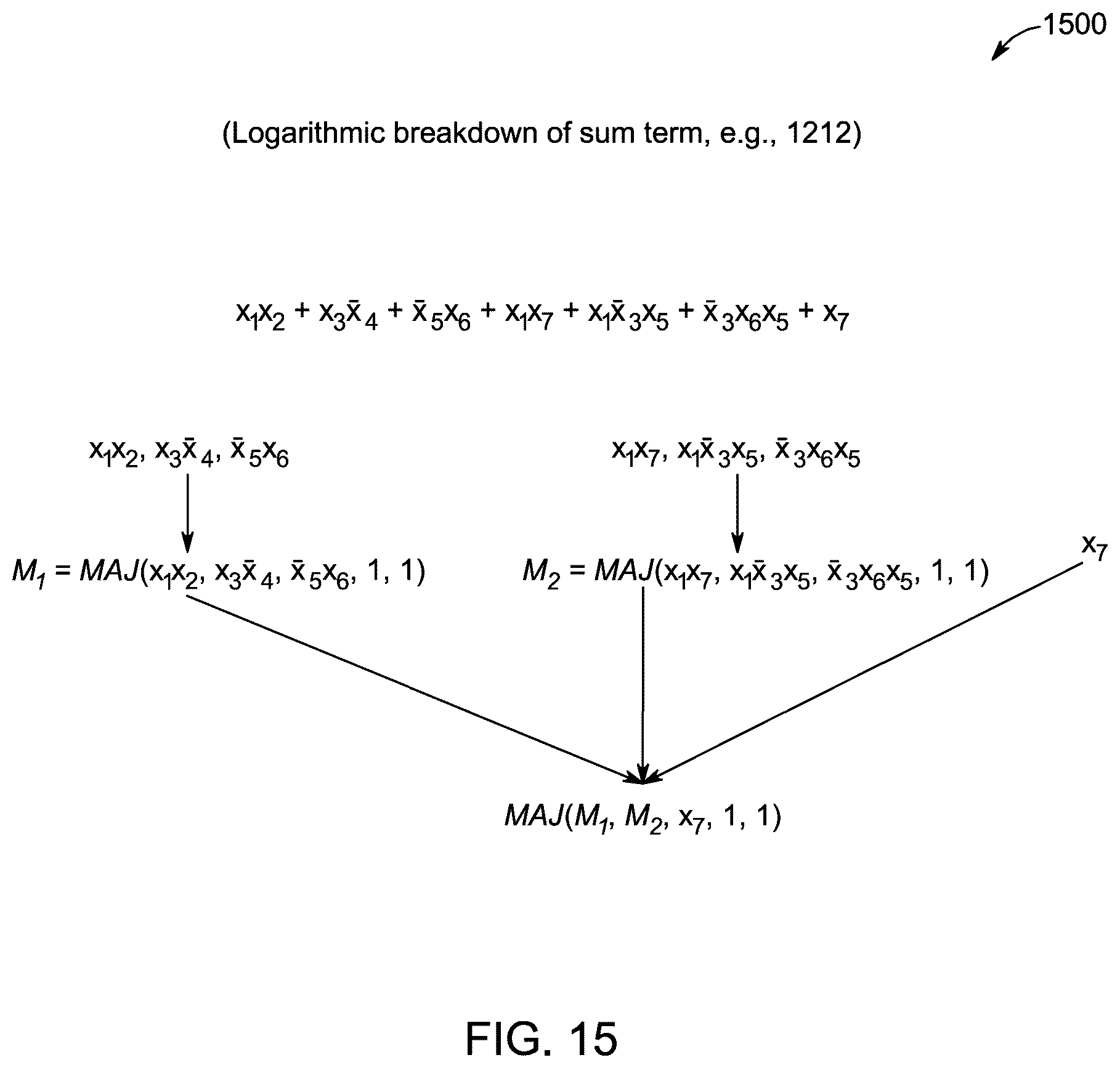 Patent US12147747 Figure 17 – Area oriented logic synthesis
