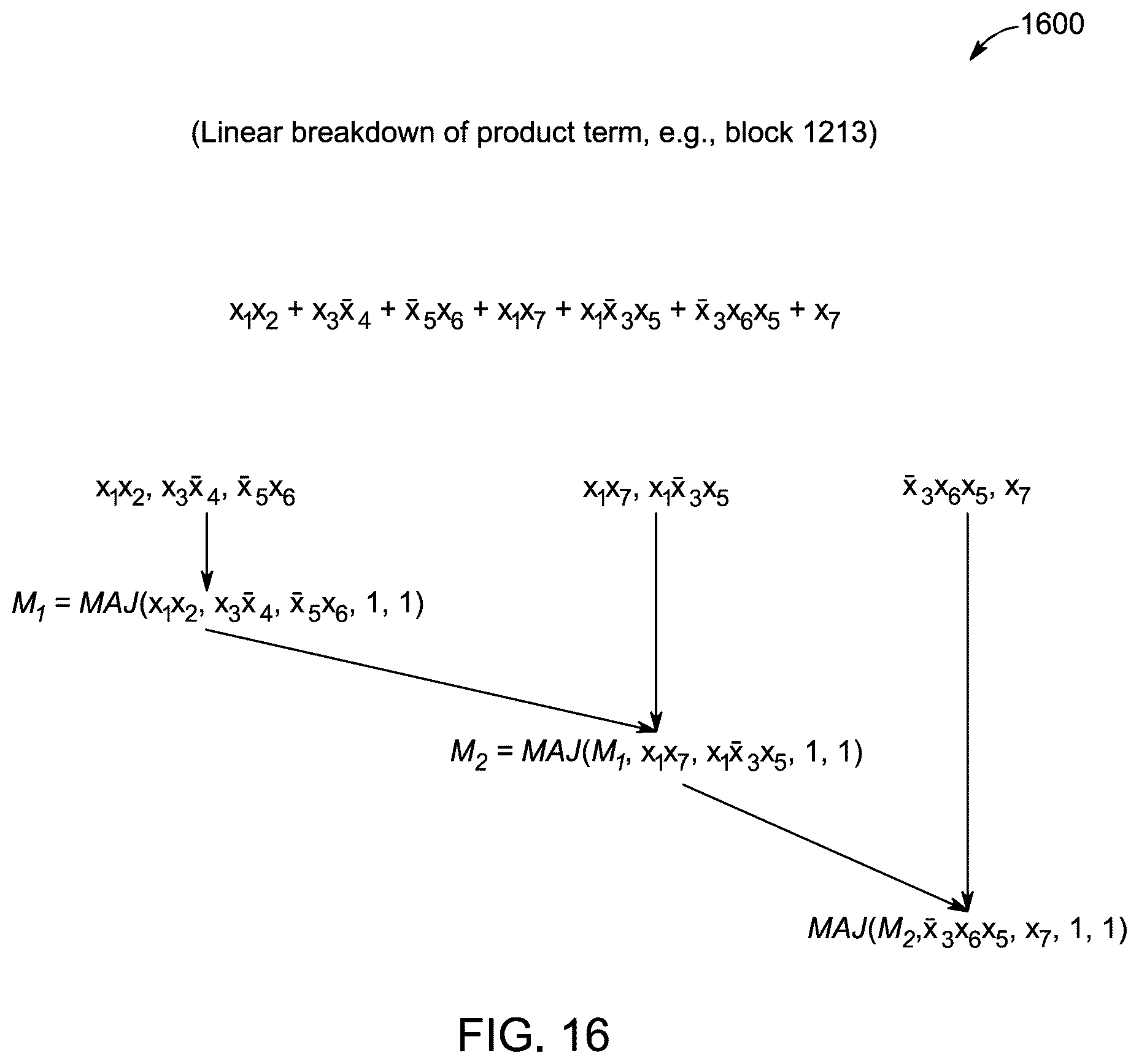 Patent US12147747 Figure 18 – Area oriented logic synthesis