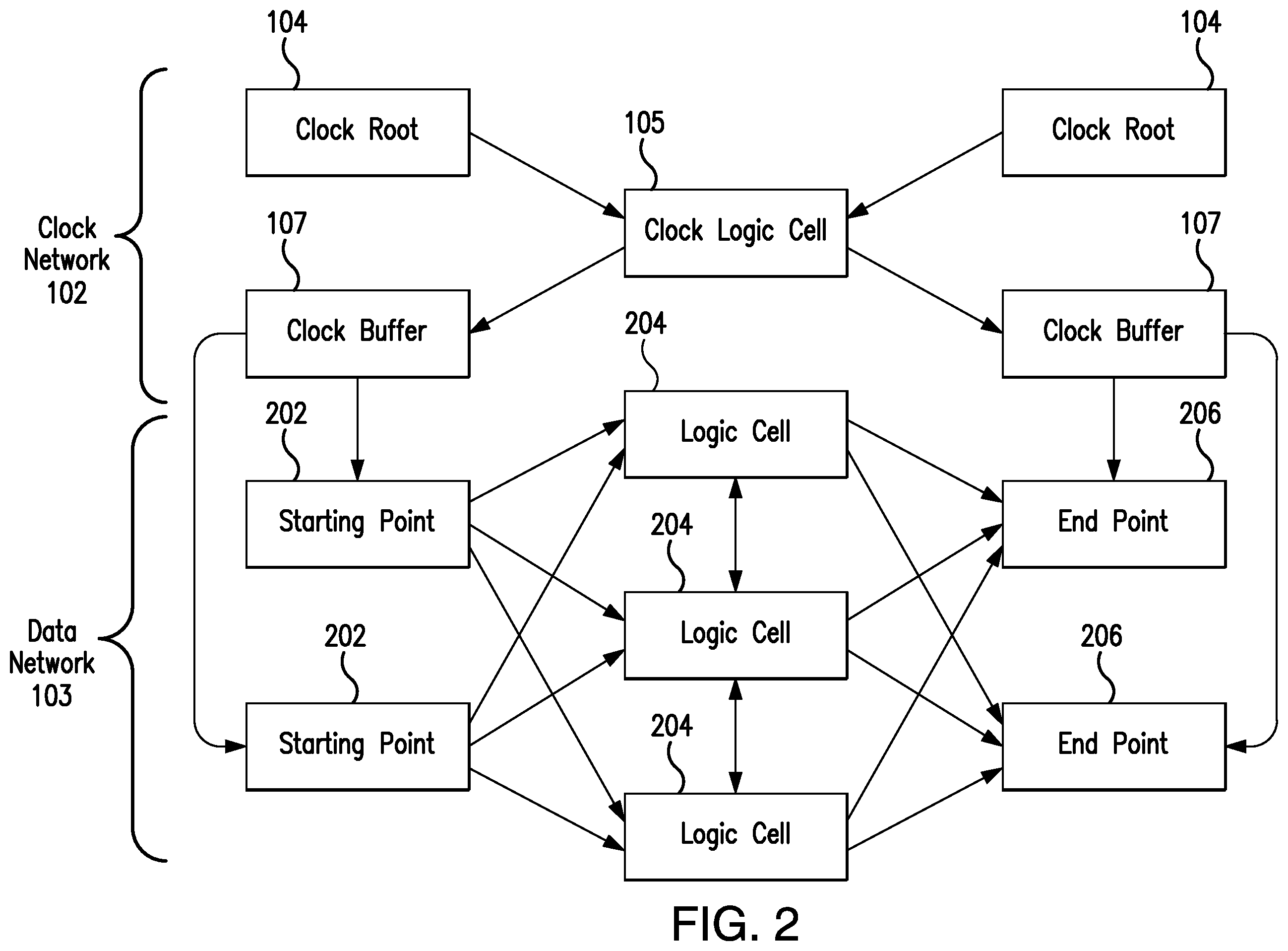 Patent US12147748 Figure 2 – System for making circuit design changes
