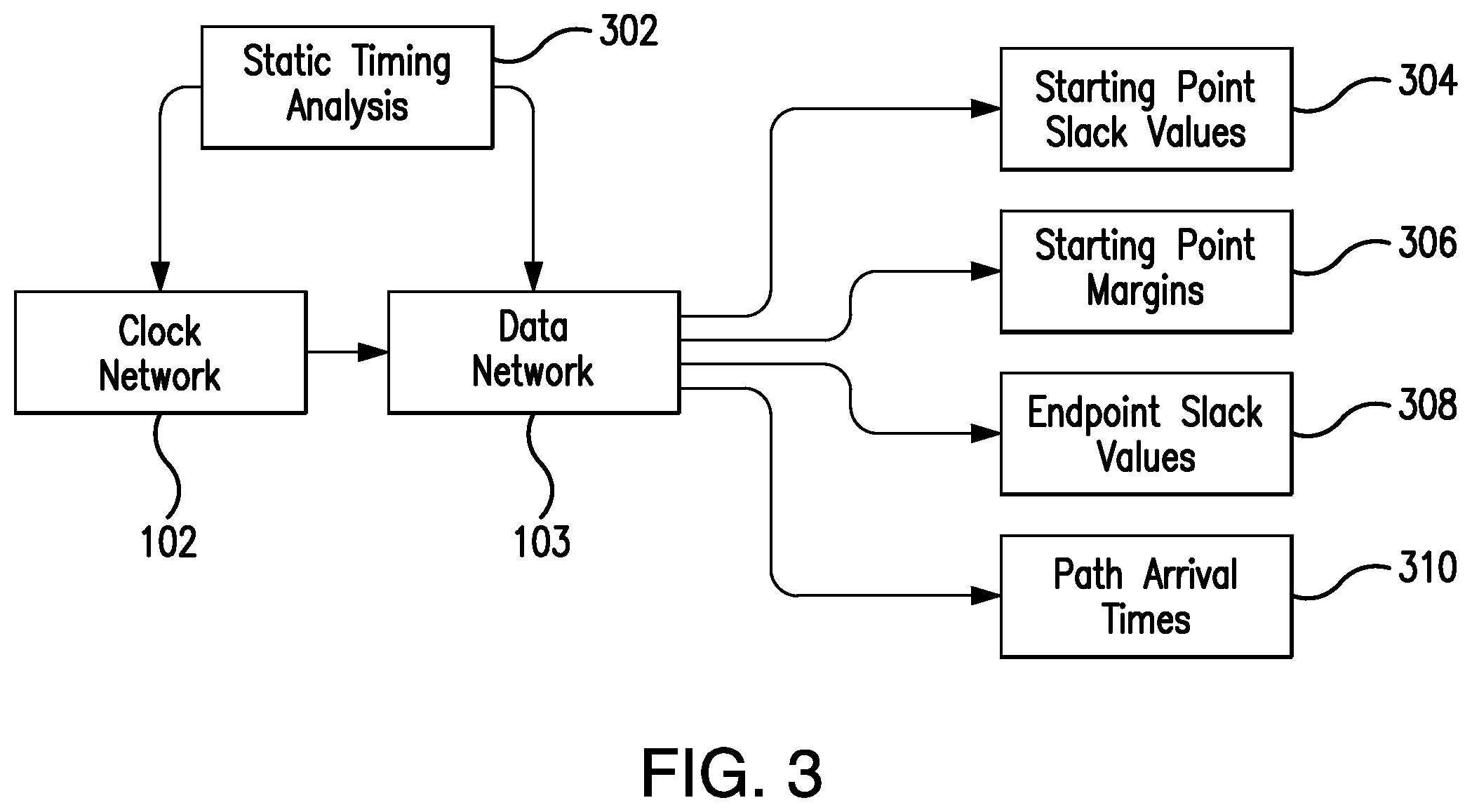 Patent US12147748 Figure 3 – System for making circuit design changes