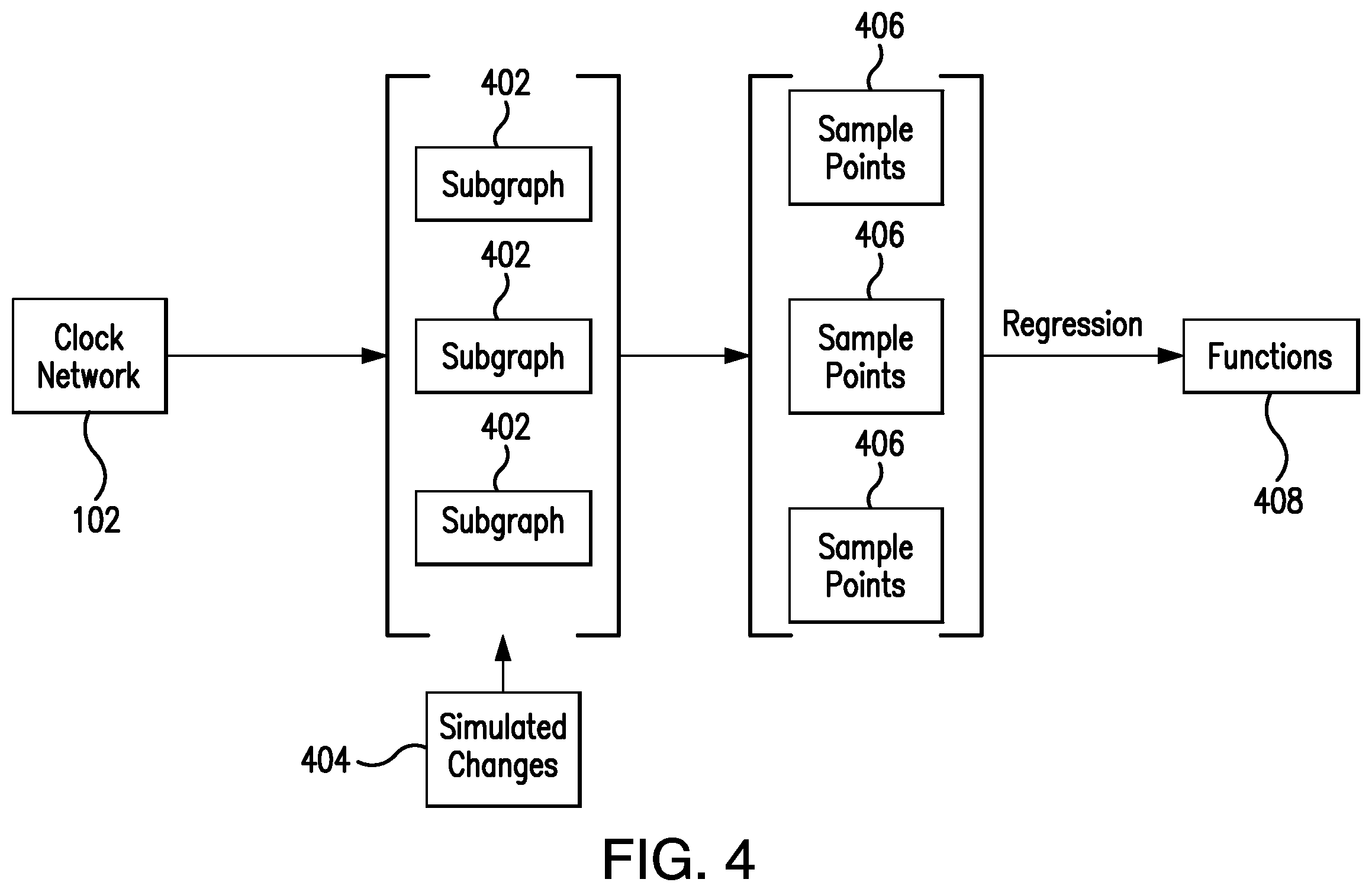Patent US12147748 Figure 4 – System for making circuit design changes