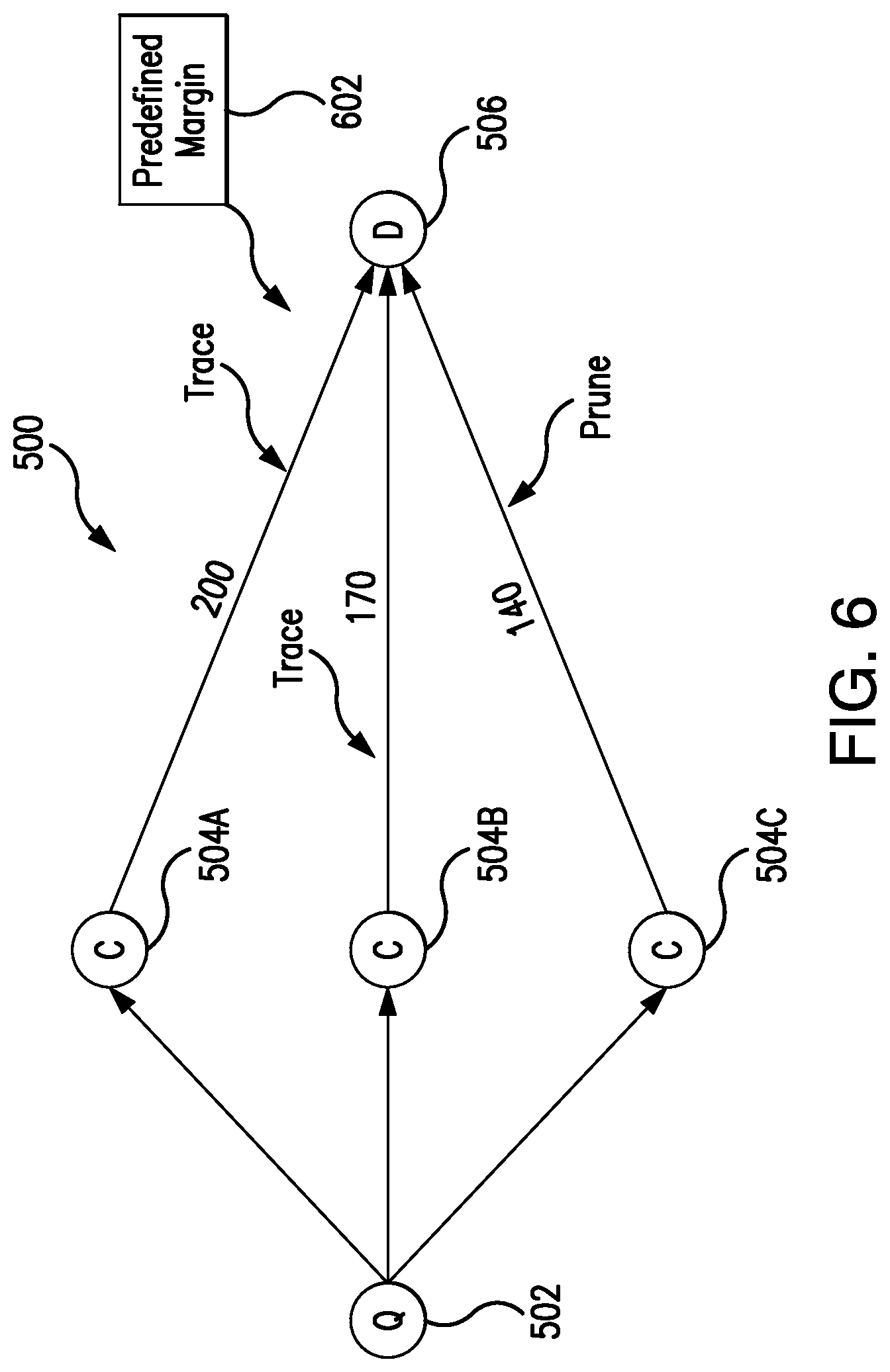 Patent US12147748 Figure 6 – System for making circuit design changes