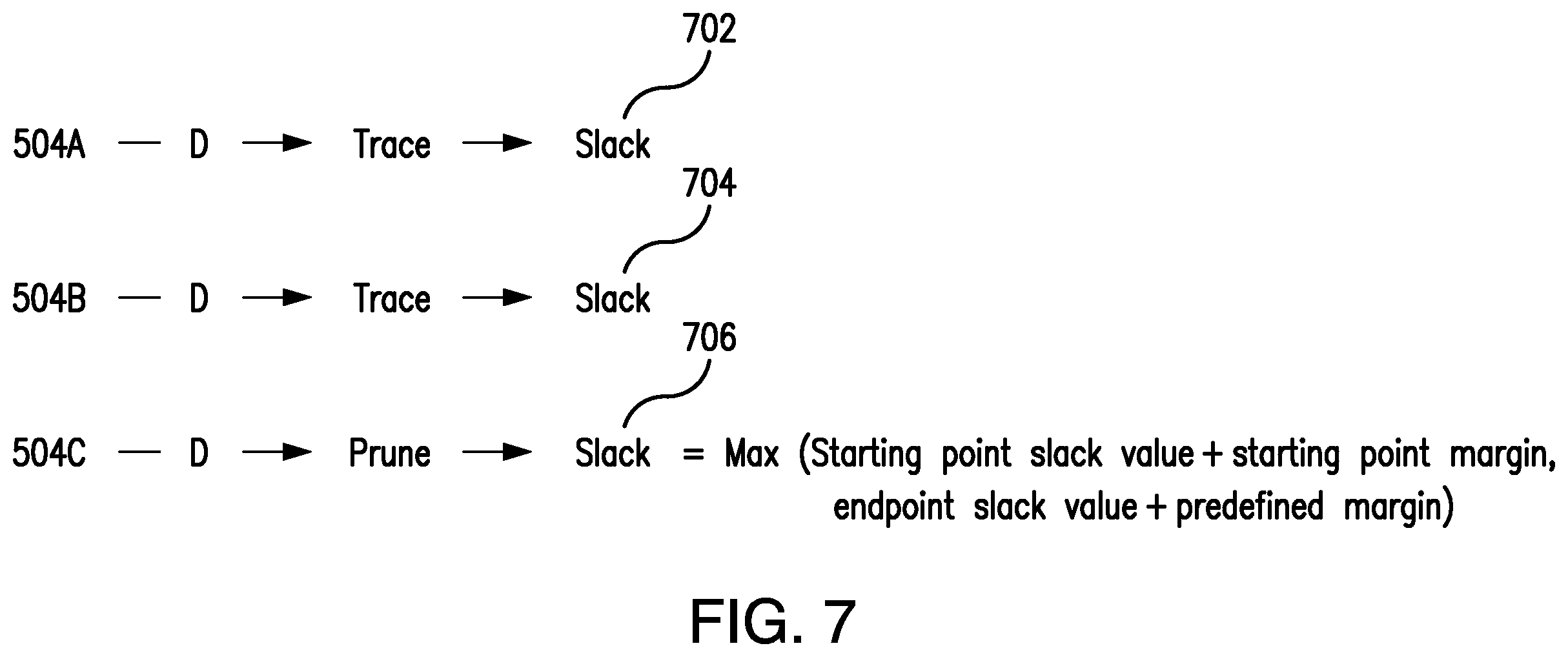 Patent US12147748 Figure 7 – System for making circuit design changes