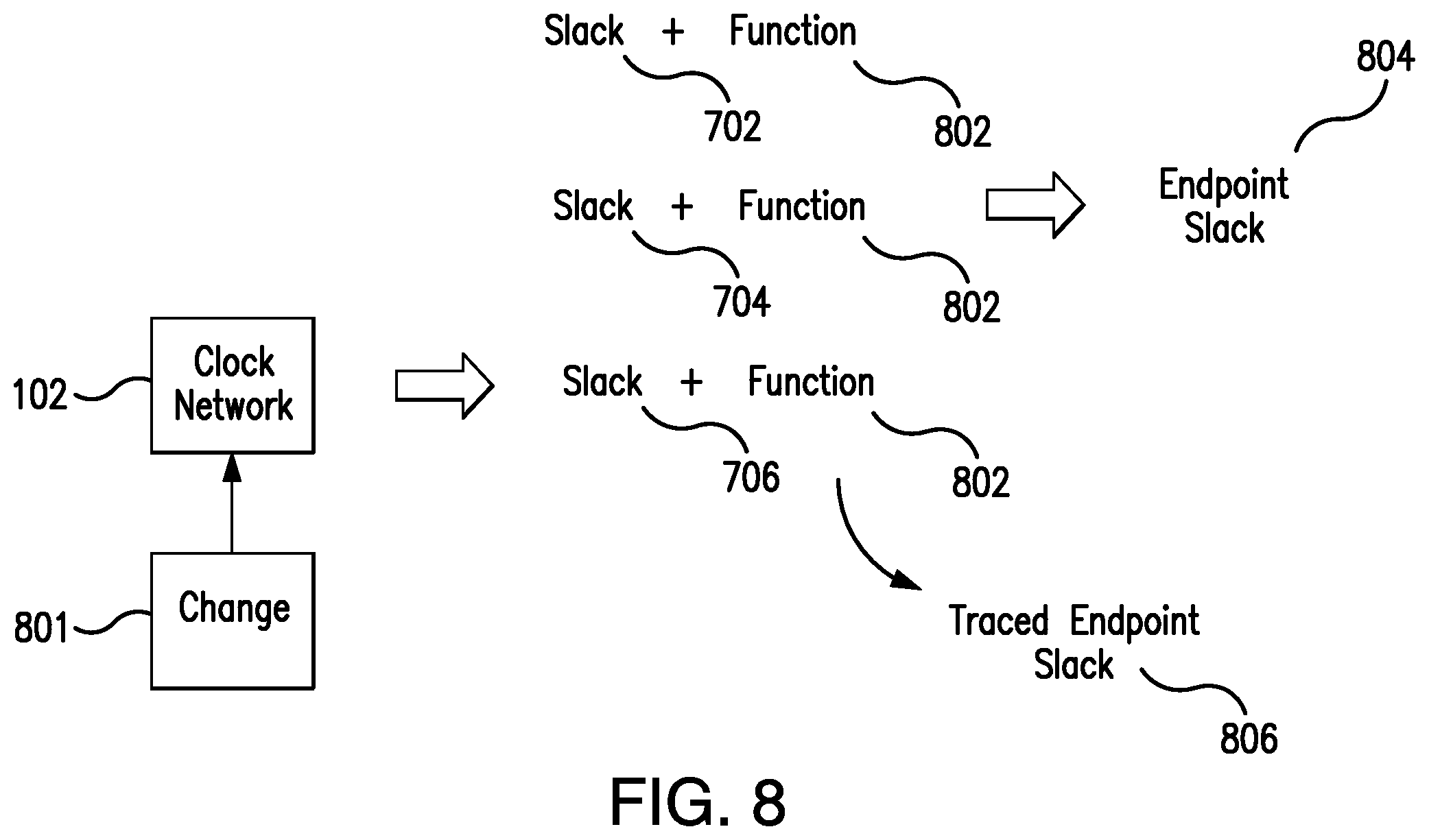 Patent US12147748 Figure 8 – System for making circuit design changes