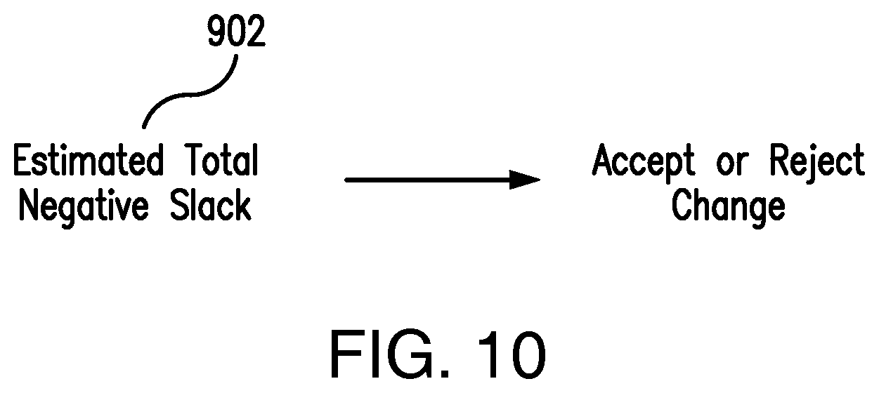 Patent US12147748 Figure 10 – System for making circuit design changes