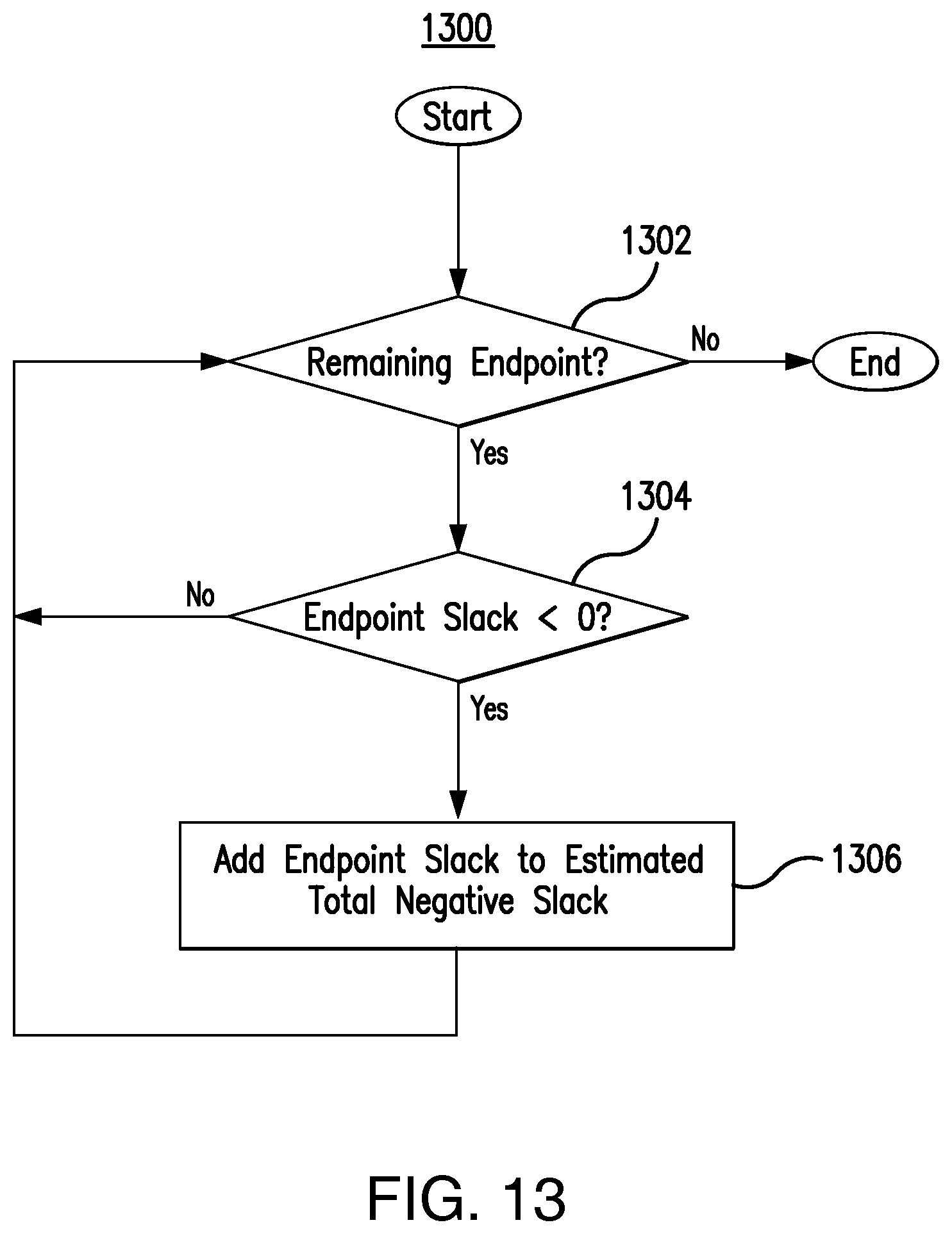 Patent US12147748 Figure 13 – System for making circuit design changes