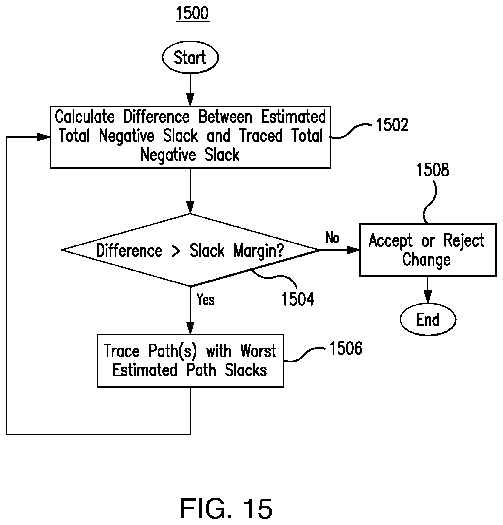 Patent US12147748 Figure 15 – System for making circuit design changes