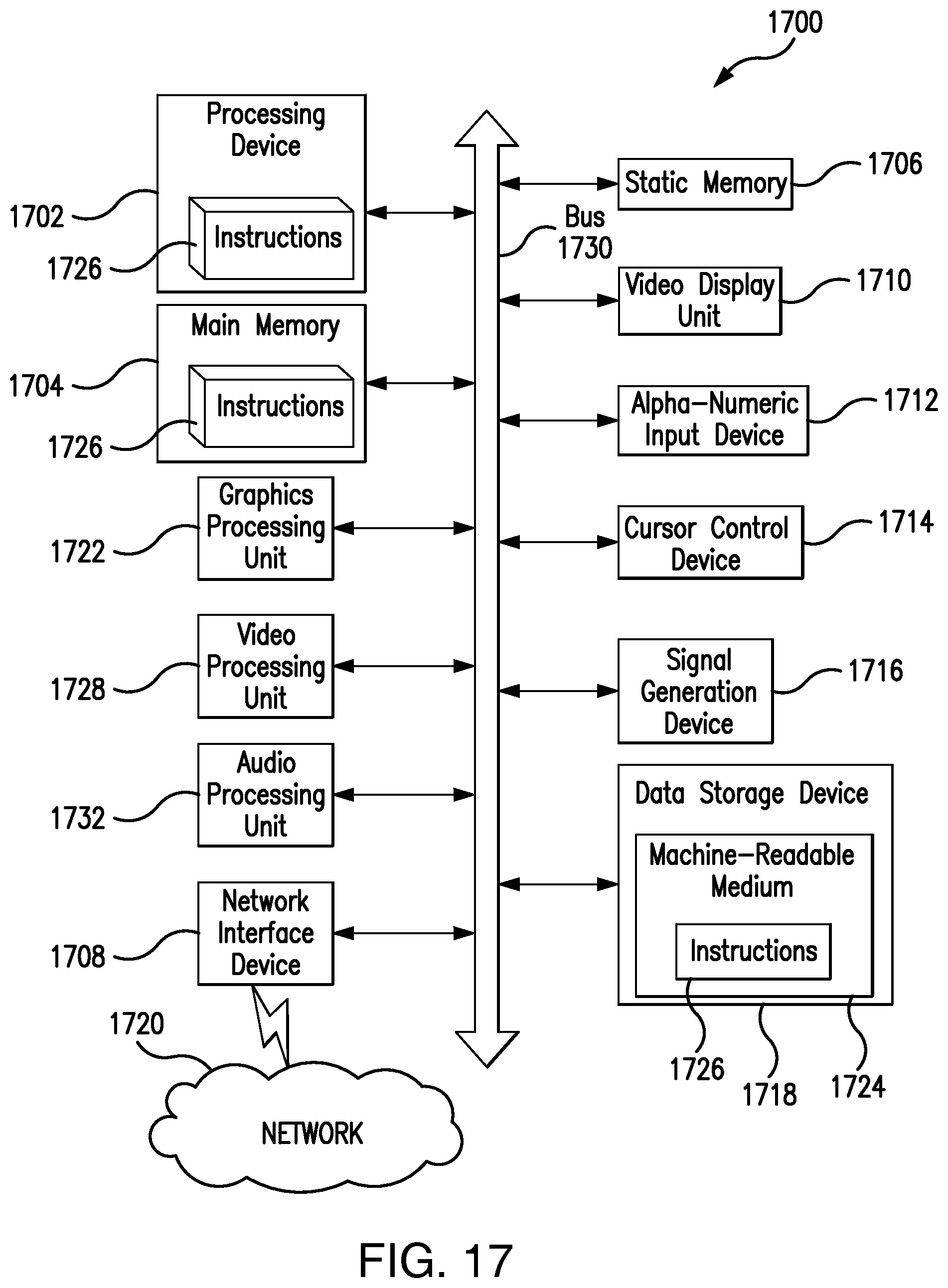 Patent US12147748 Figure 17 – System for making circuit design changes