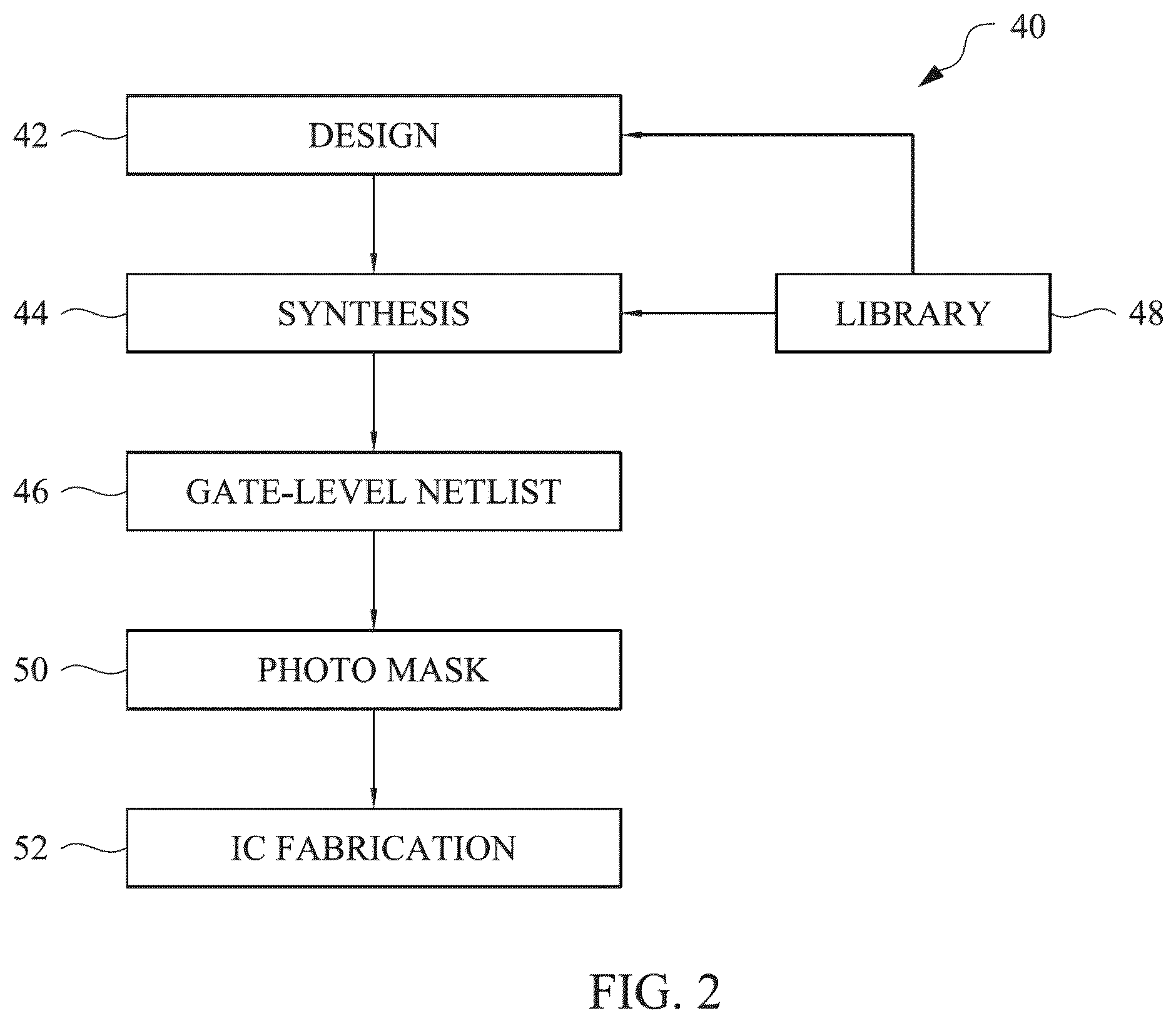 Patent US12147750 Figure 2 – Multiplexer