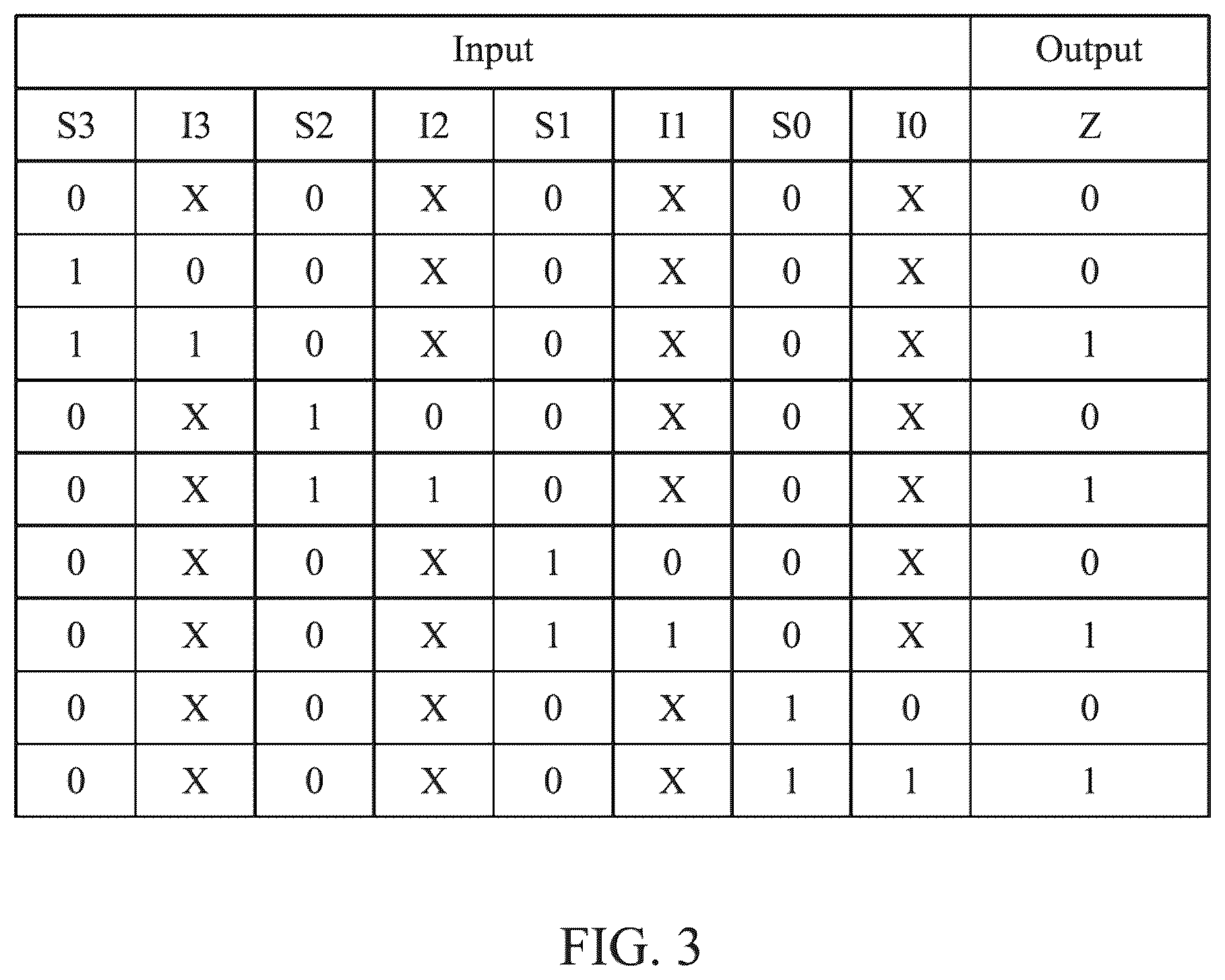Patent US12147750 Figure 3 – Multiplexer