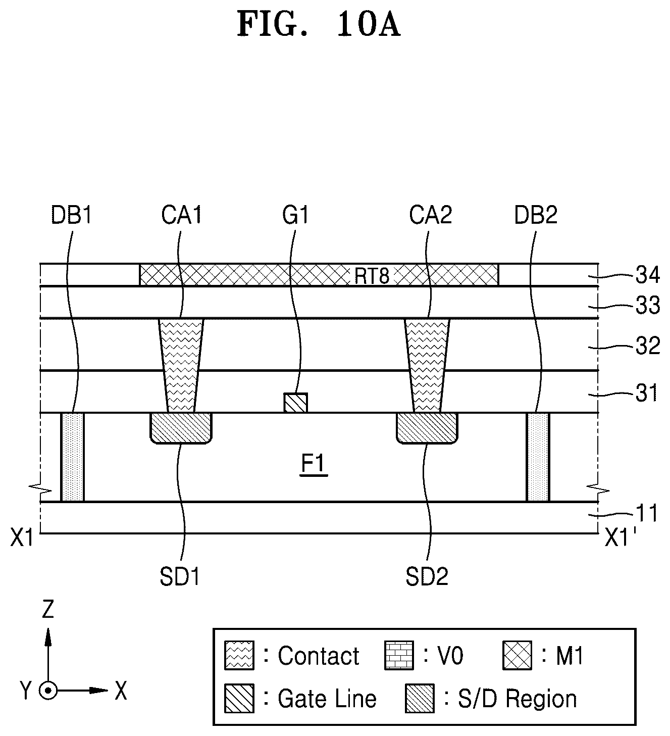 Patent US12147751 Figure 15 – Integrated circuit and method of designing the same