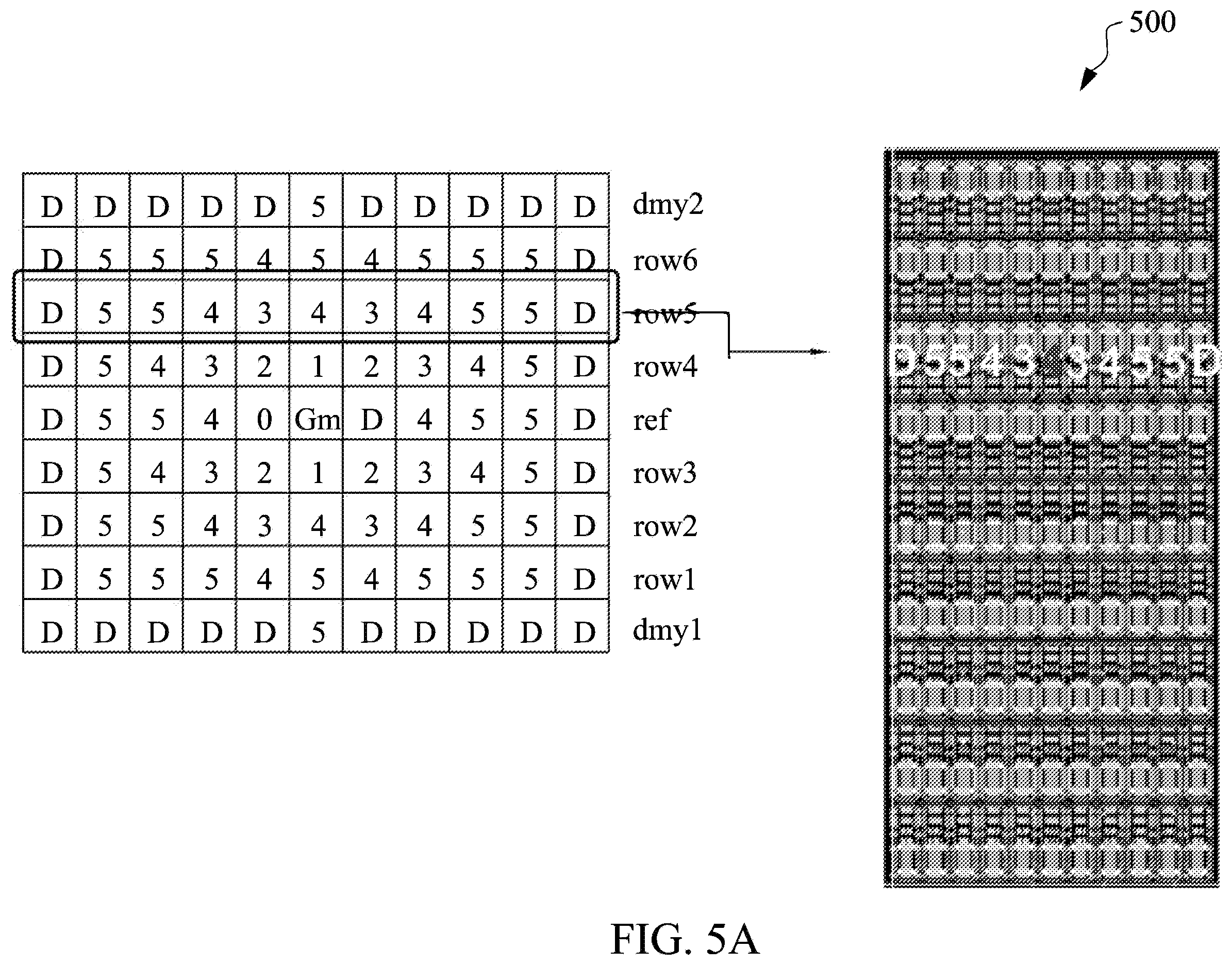 Patent US12147752 Figure 5 – Pre-characterization mixed-signal design, placement, and routing using machine learning