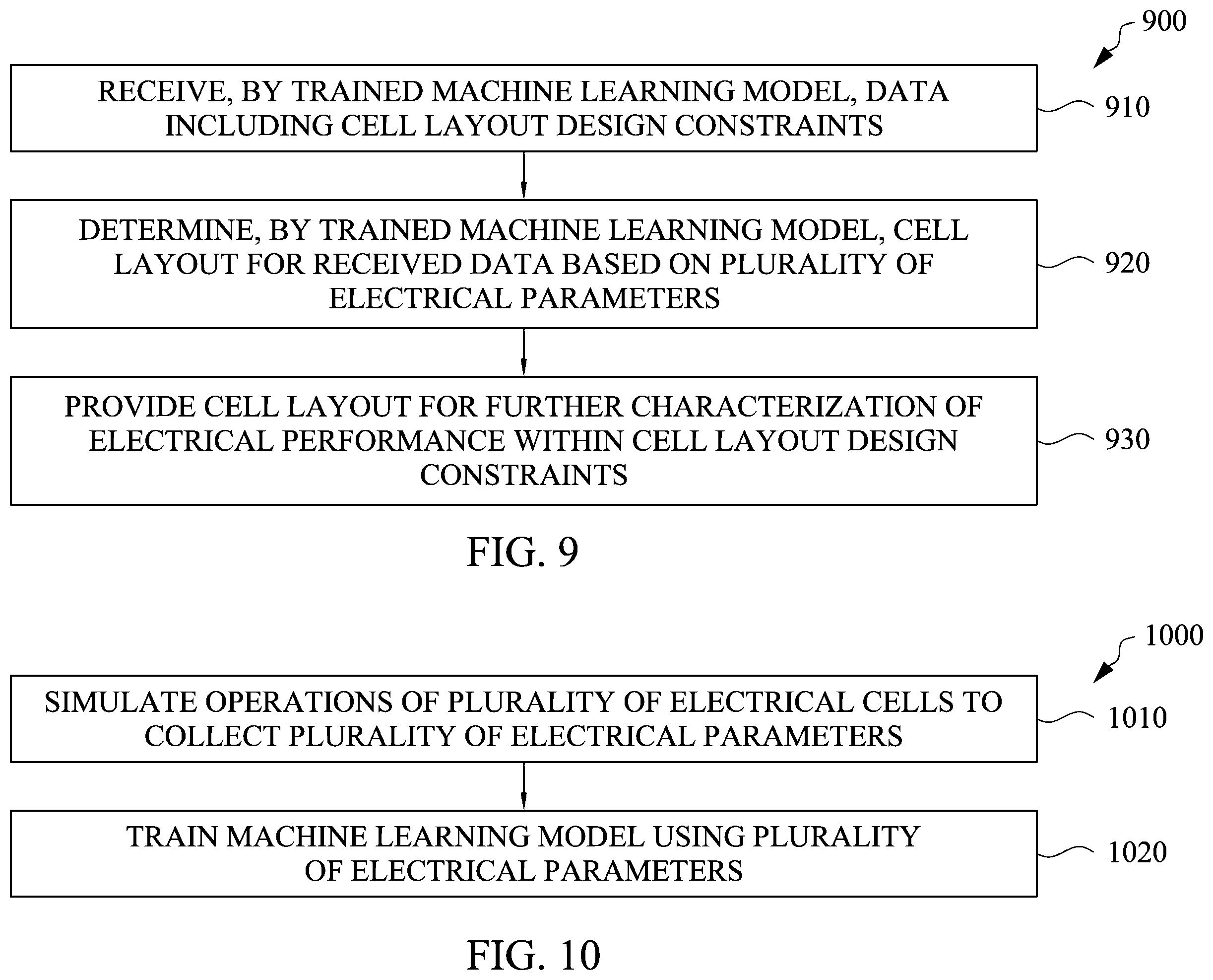 Patent US12147752 Figure 10 – Pre-characterization mixed-signal design, placement, and routing using machine learning