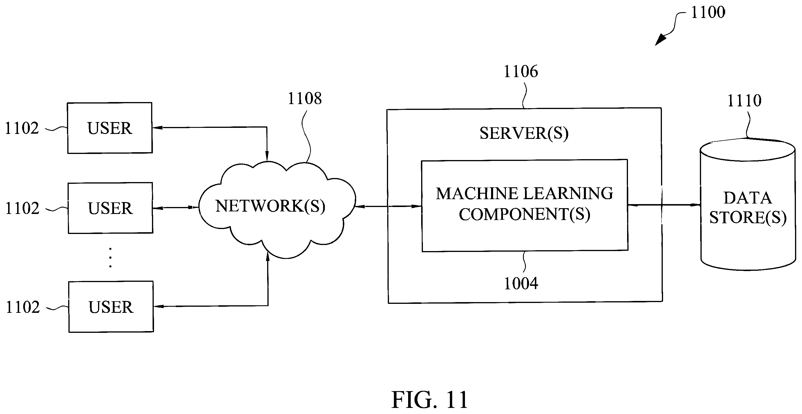 Patent US12147752 Figure 11 – Pre-characterization mixed-signal design, placement, and routing using machine learning