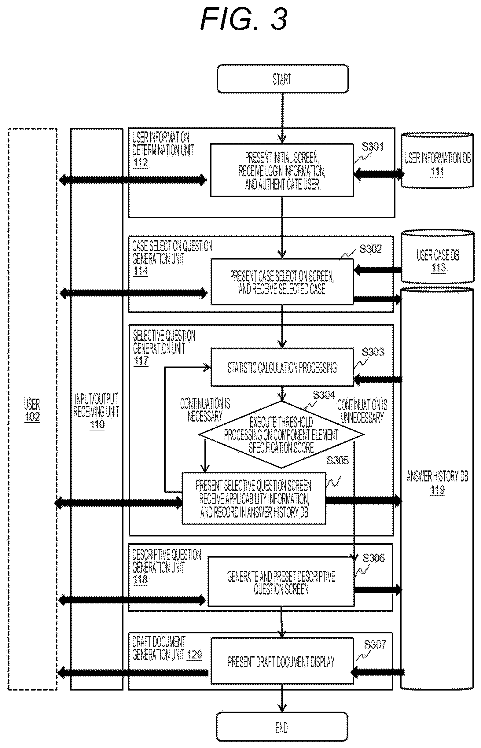 Patent US12147756 Figure 2 – Apparatus for generating draft document and method therefor