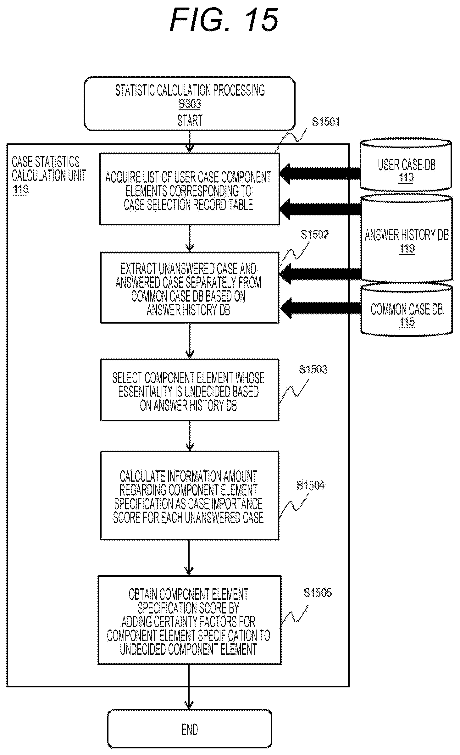 Patent US12147756 Figure 9 – Apparatus for generating draft document and method therefor