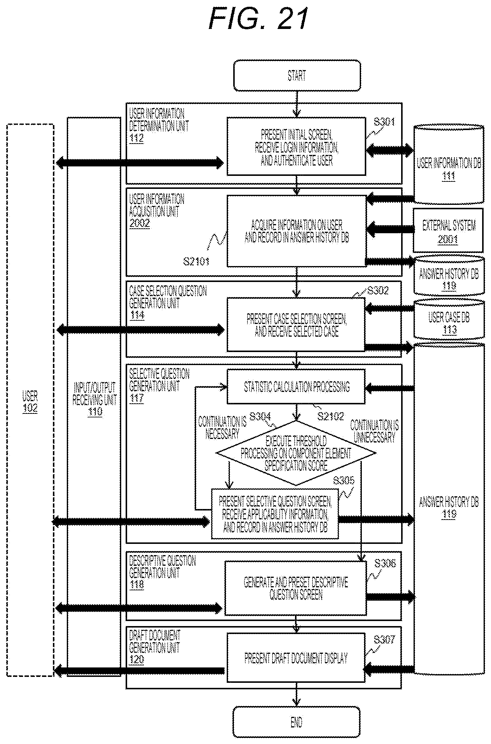 Patent US12147756 Figure 13 – Apparatus for generating draft document and method therefor