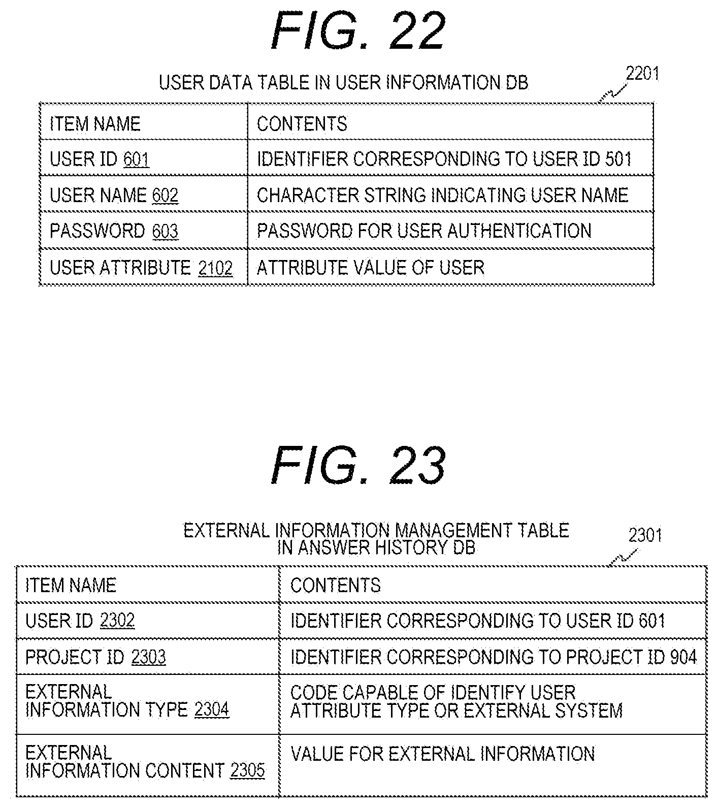 Patent US12147756 Figure 14 – Apparatus for generating draft document and method therefor