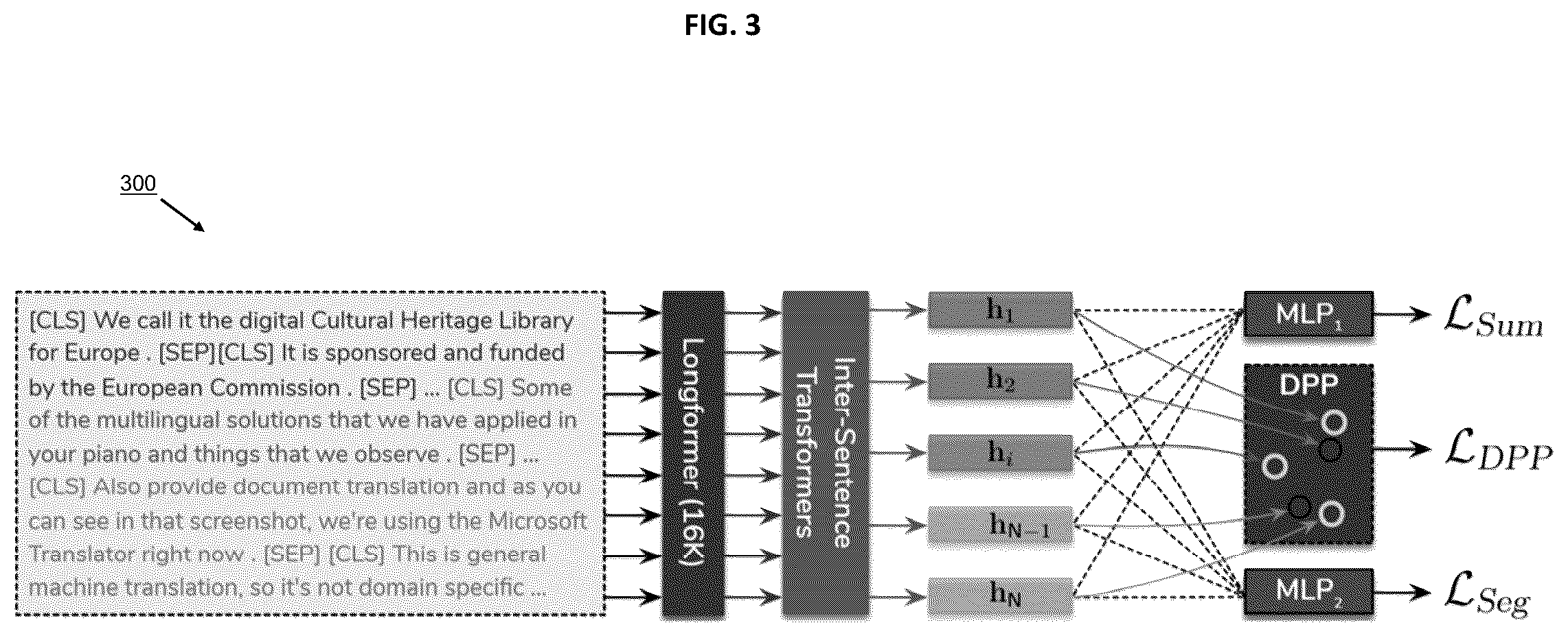 Patent US12147757 Figure 3 – Unifying text segmentation and long document summarization