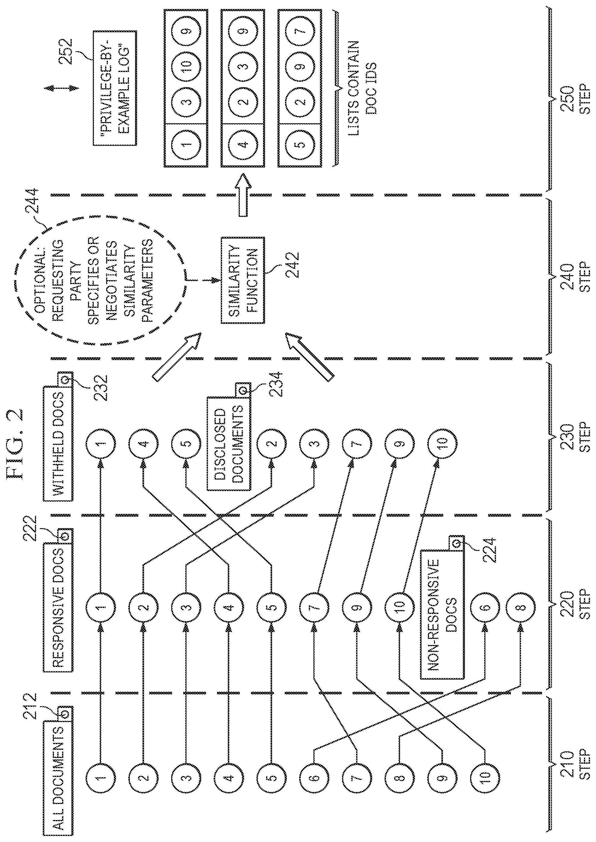 Patent US12147759 Figure 5 – Systems and methods for document analysis to produce, consume and analyze content-by-example logs for documents