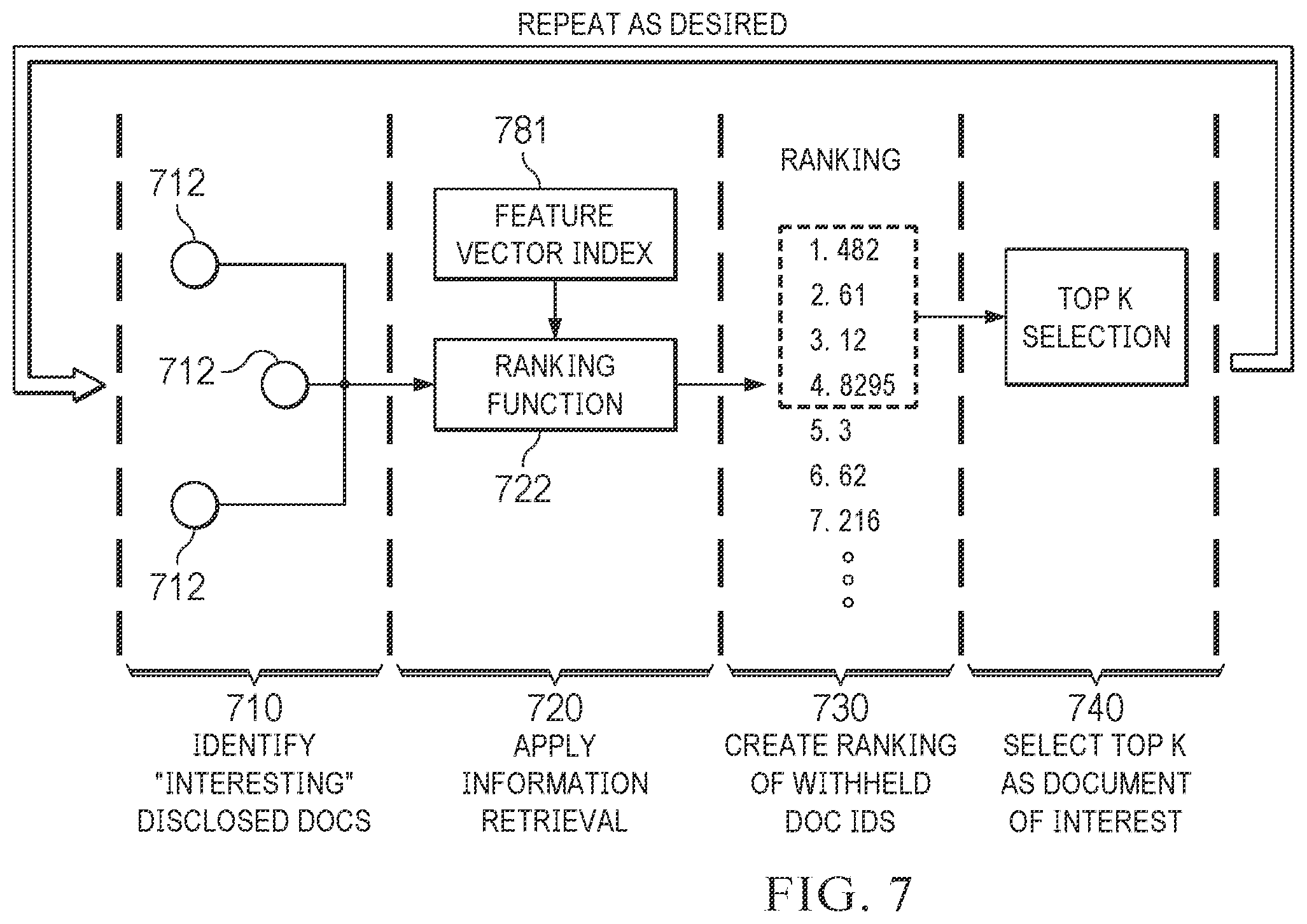 Patent US12147759 Figure 7 – Systems and methods for document analysis to produce, consume and analyze content-by-example logs for documents