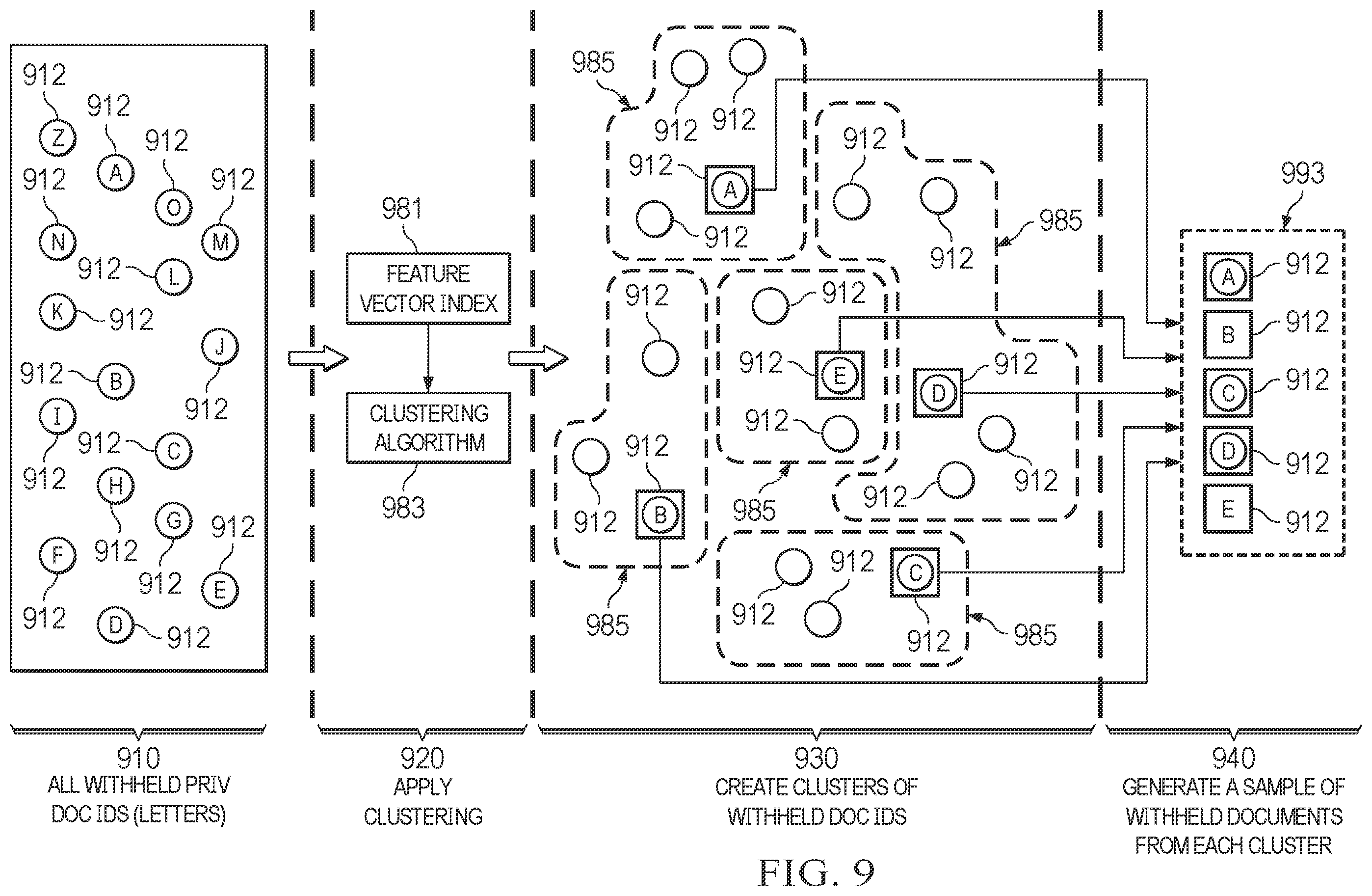 Patent US12147759 Figure 9 – Systems and methods for document analysis to produce, consume and analyze content-by-example logs for documents