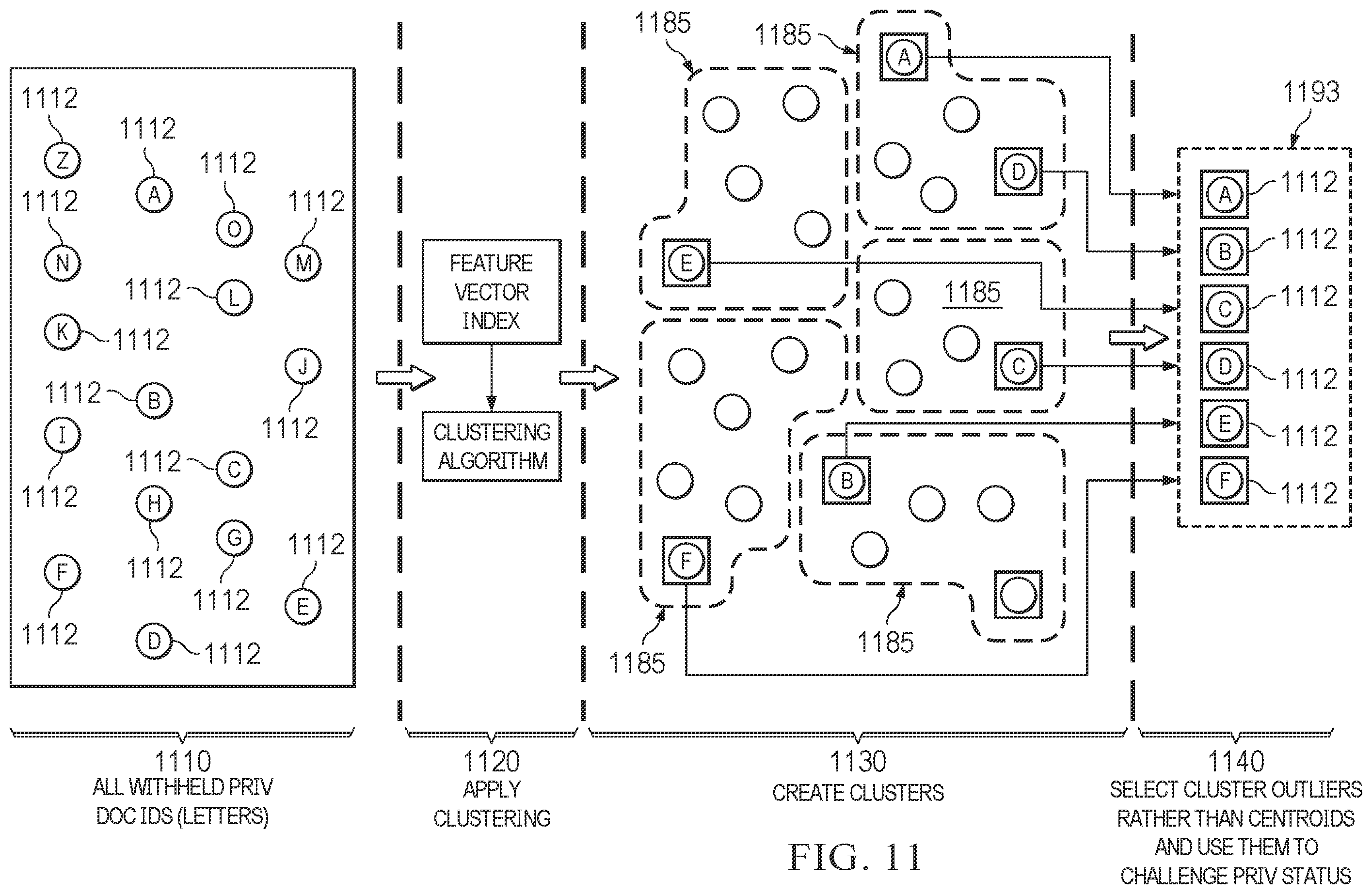 Patent US12147759 Figure 11 – Systems and methods for document analysis to produce, consume and analyze content-by-example logs for documents