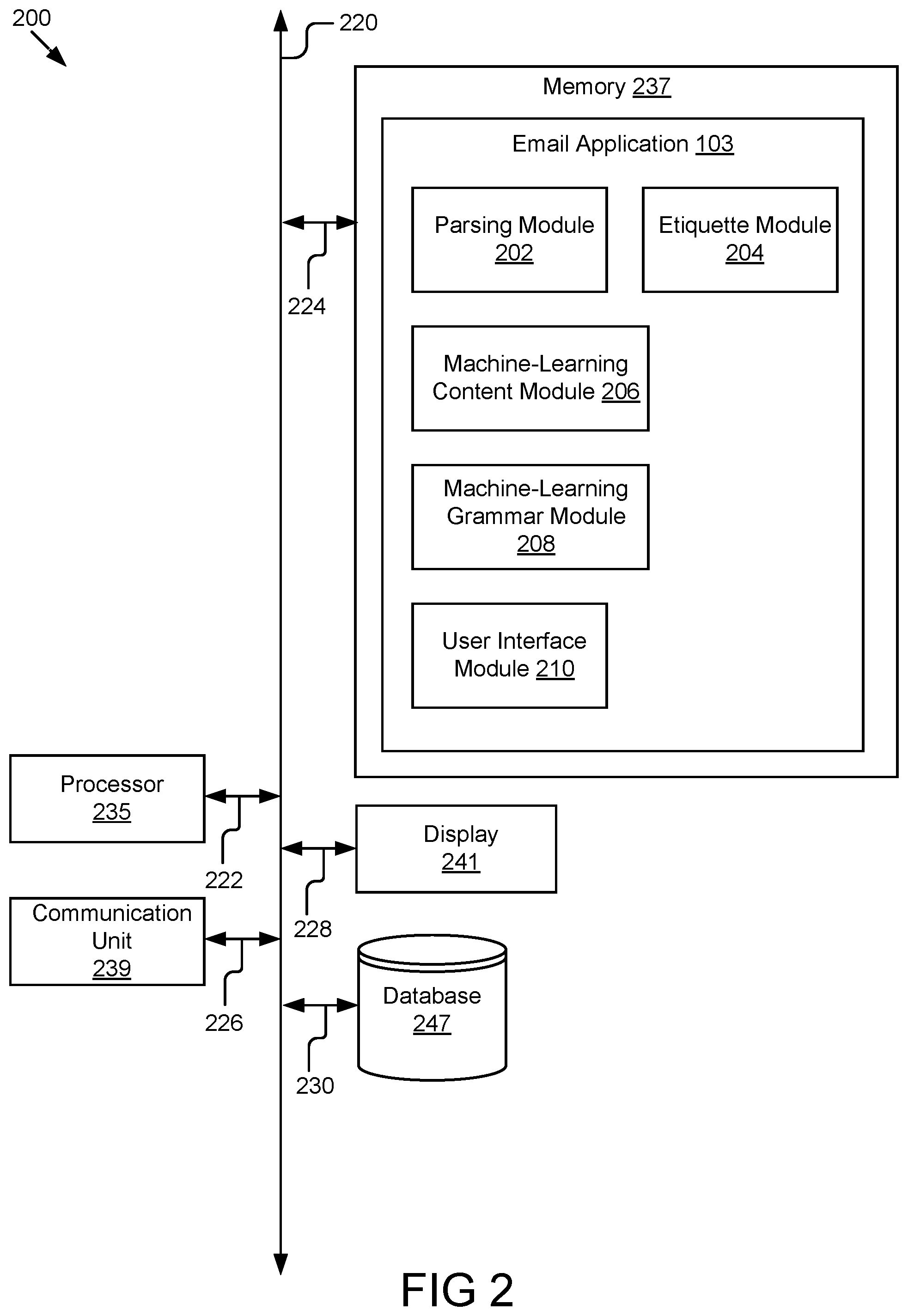 Patent US12147760 Figure 2 – Machine learning models for electronic messages analysis