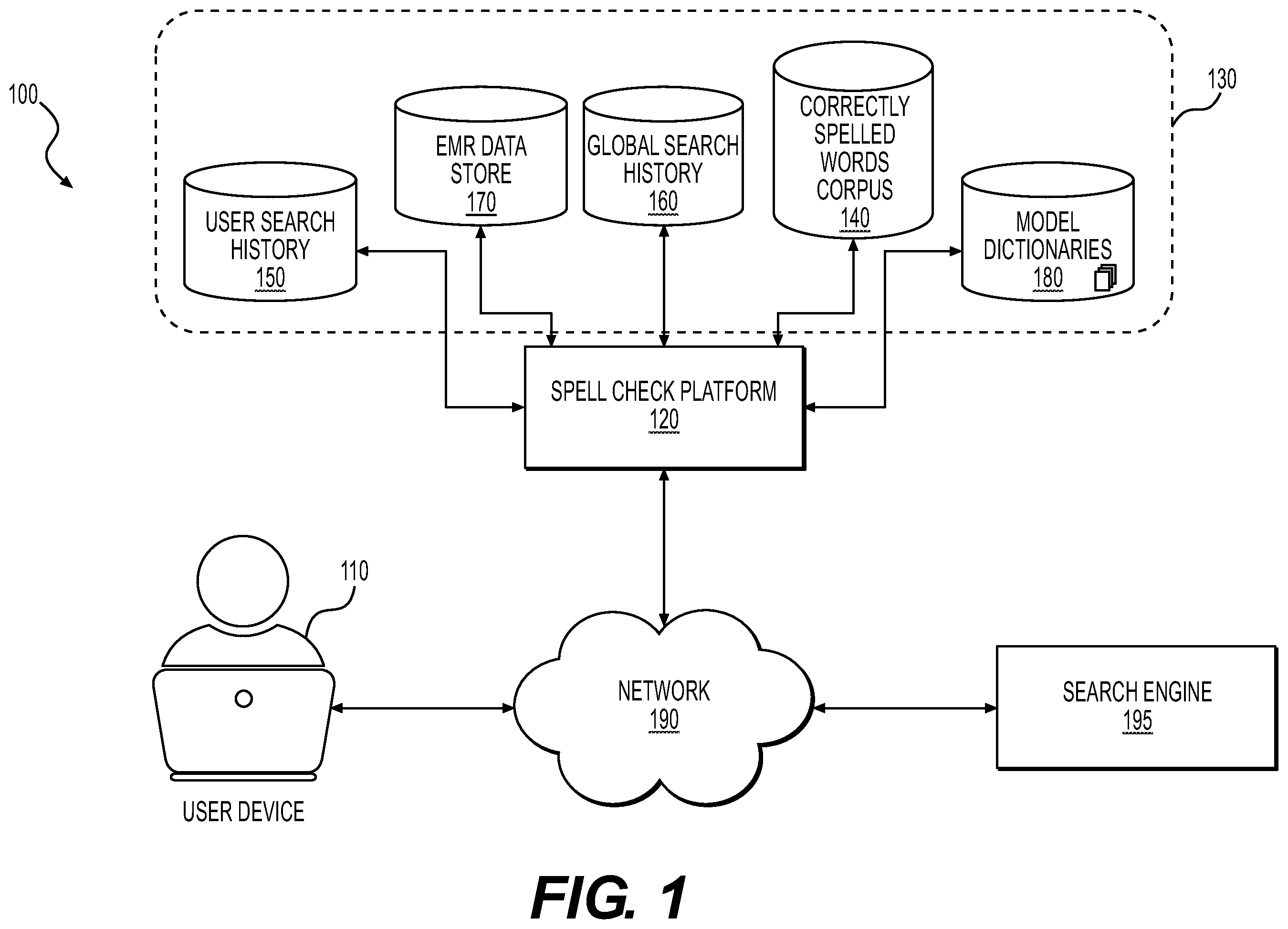 Patent US12147761 Figure 1 – Systems and methods for improved spell check