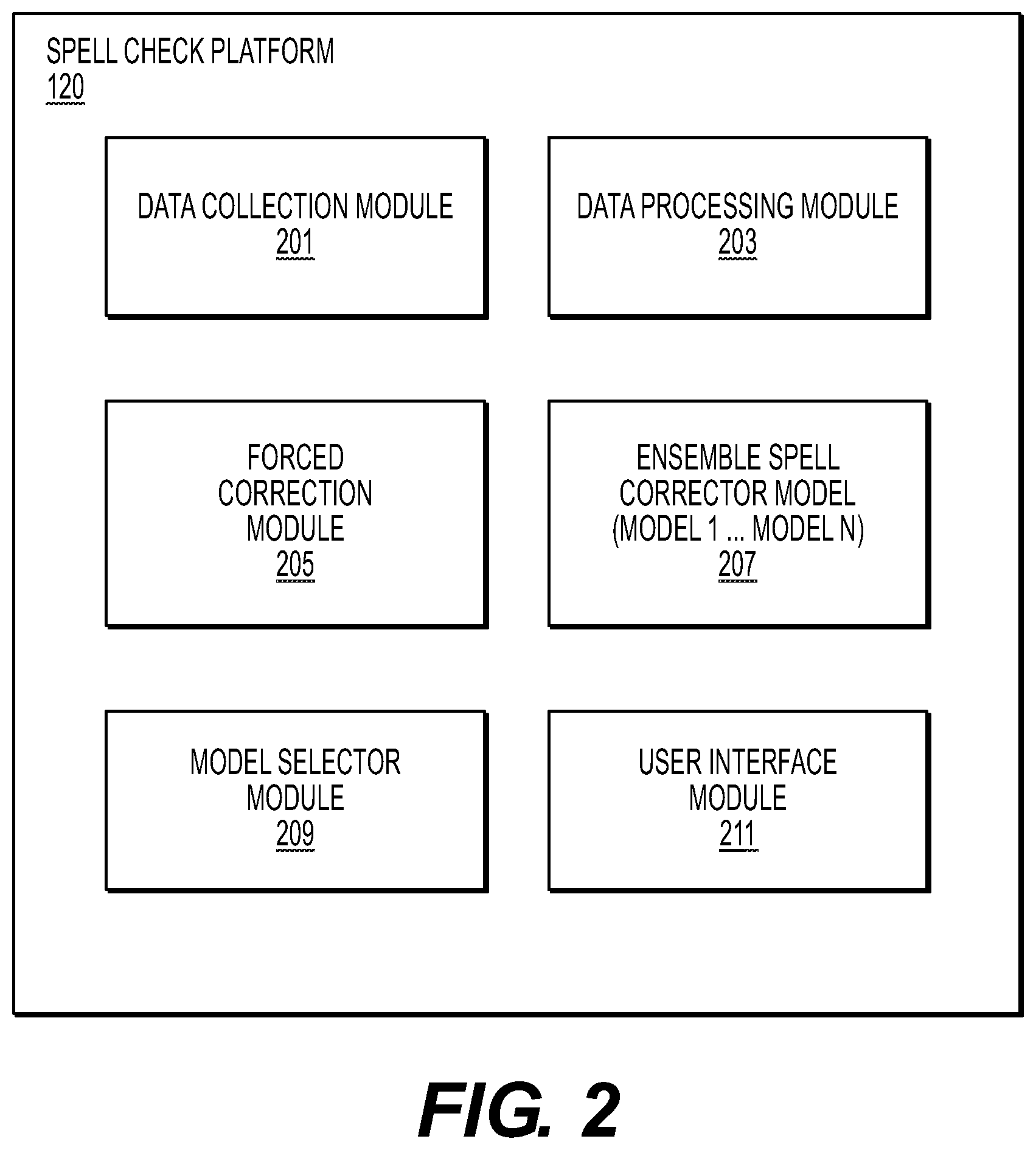 Patent US12147761 Figure 2 – Systems and methods for improved spell check