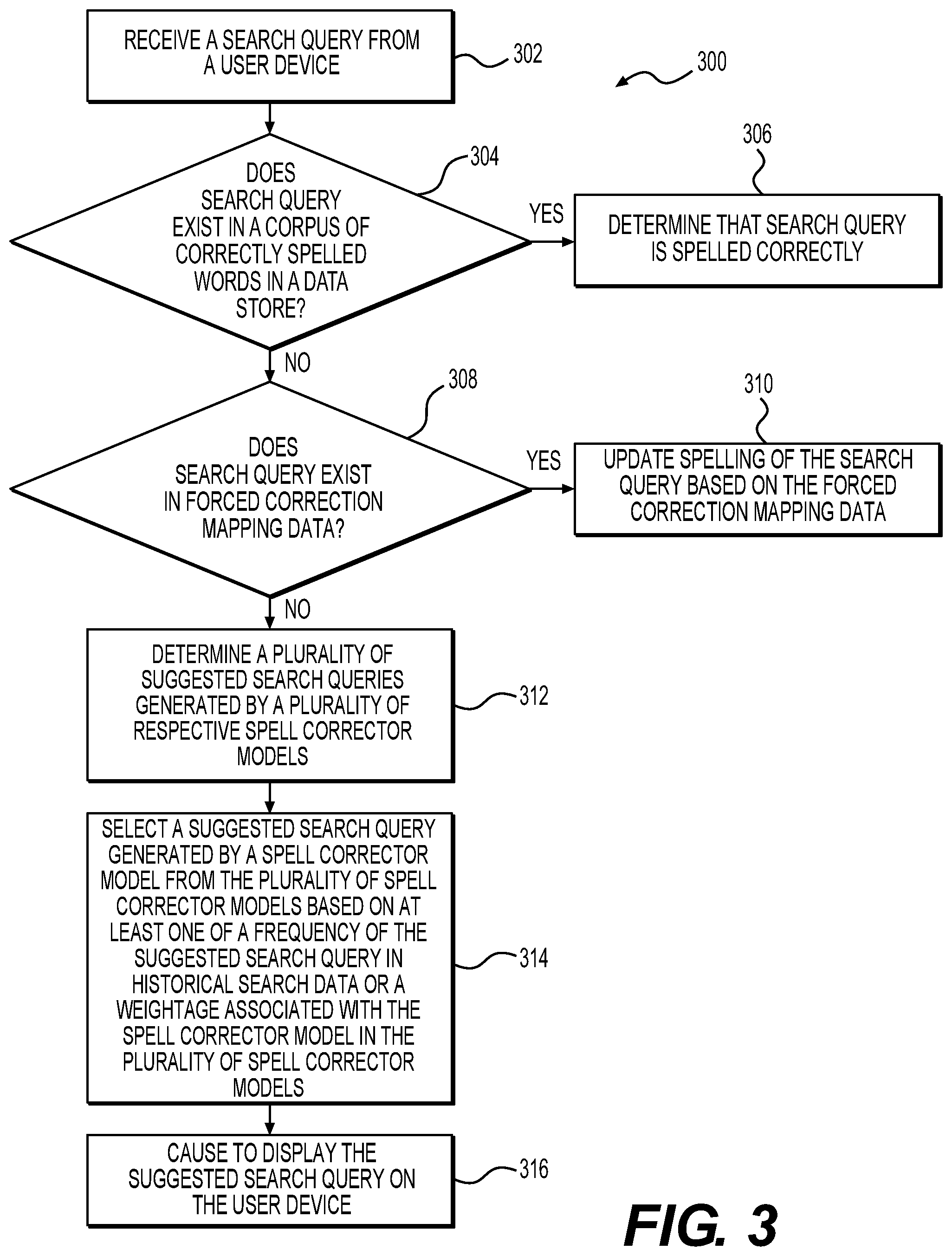 Patent US12147761 Figure 3 – Systems and methods for improved spell check