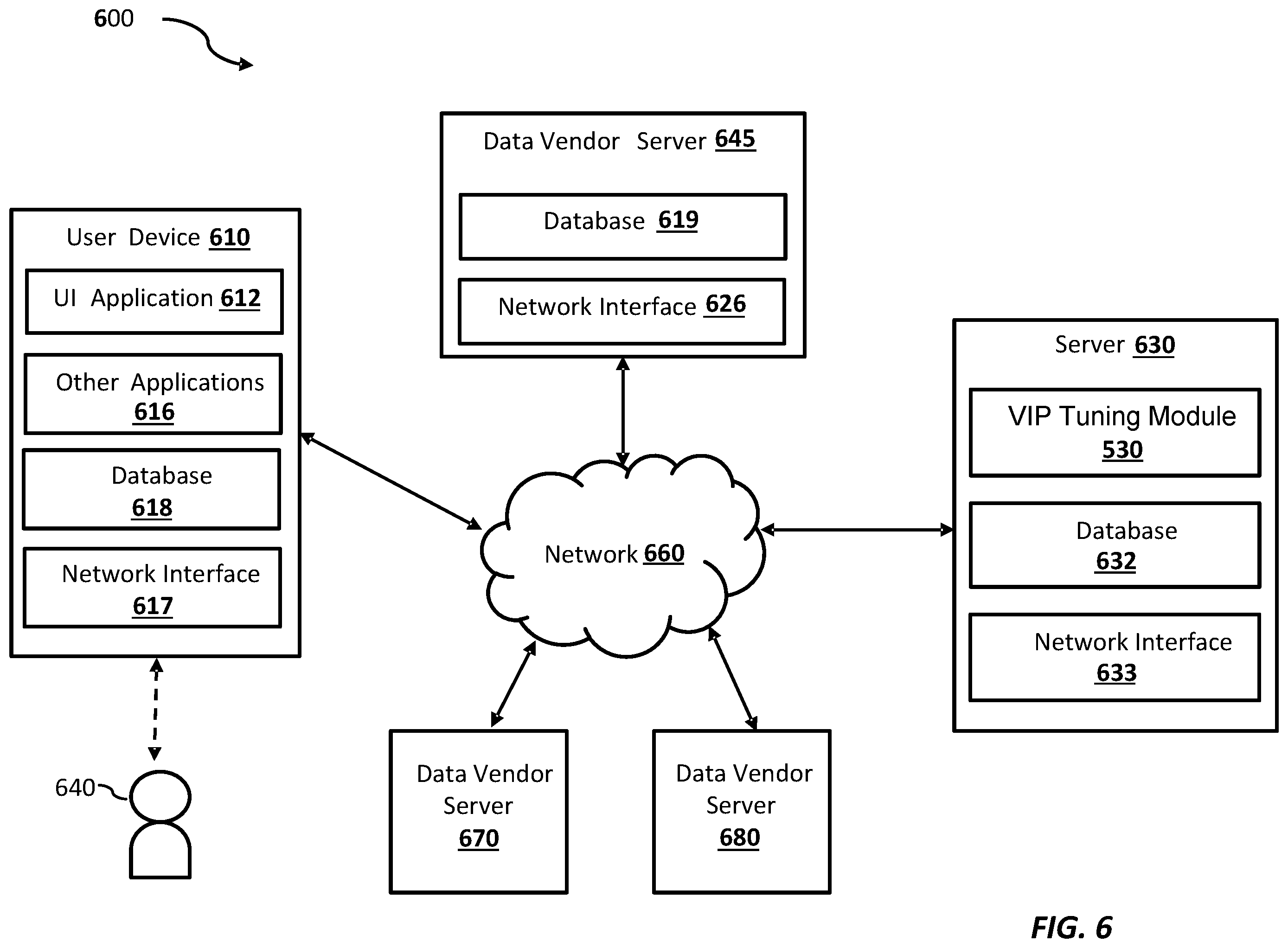 Patent US12147765 Figure 4 – Systems and methods for contextualized and quantized soft prompts for natural language understanding