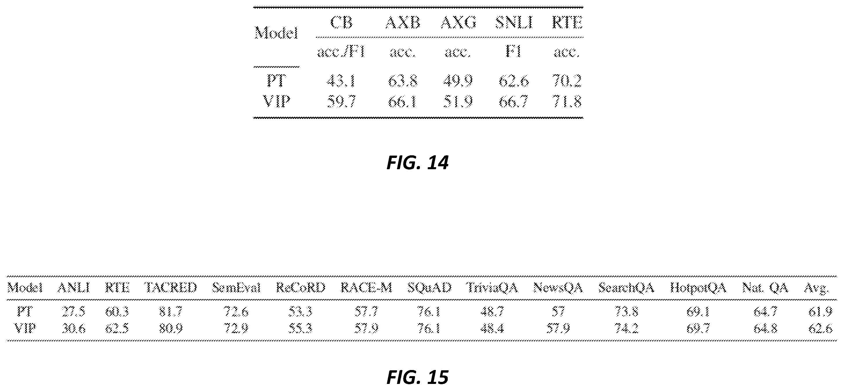 Patent US12147765 Figure 11 – Systems and methods for contextualized and quantized soft prompts for natural language understanding