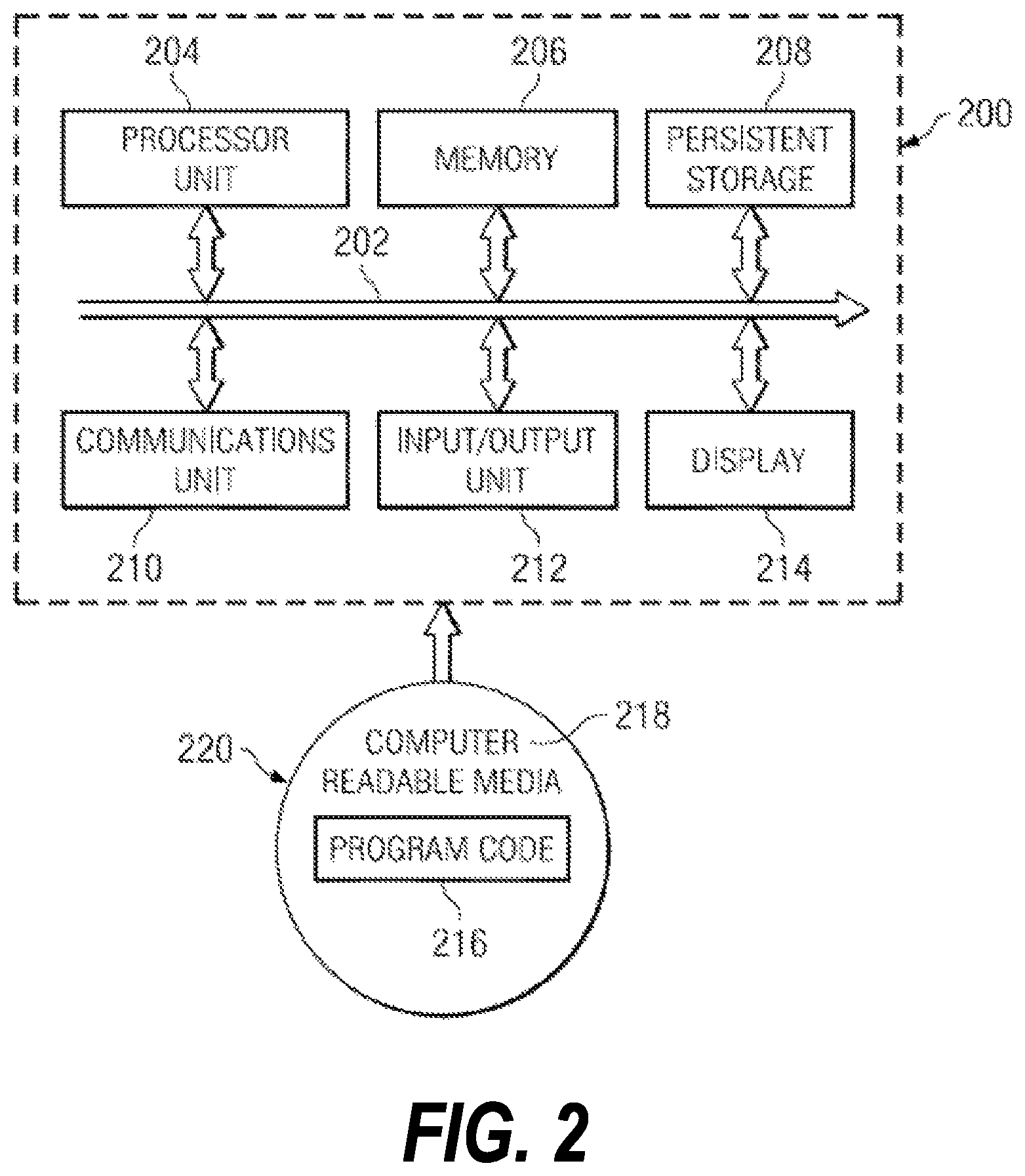 Patent US12147768 Figure 2 – Natural language bias detection in conversational system environments