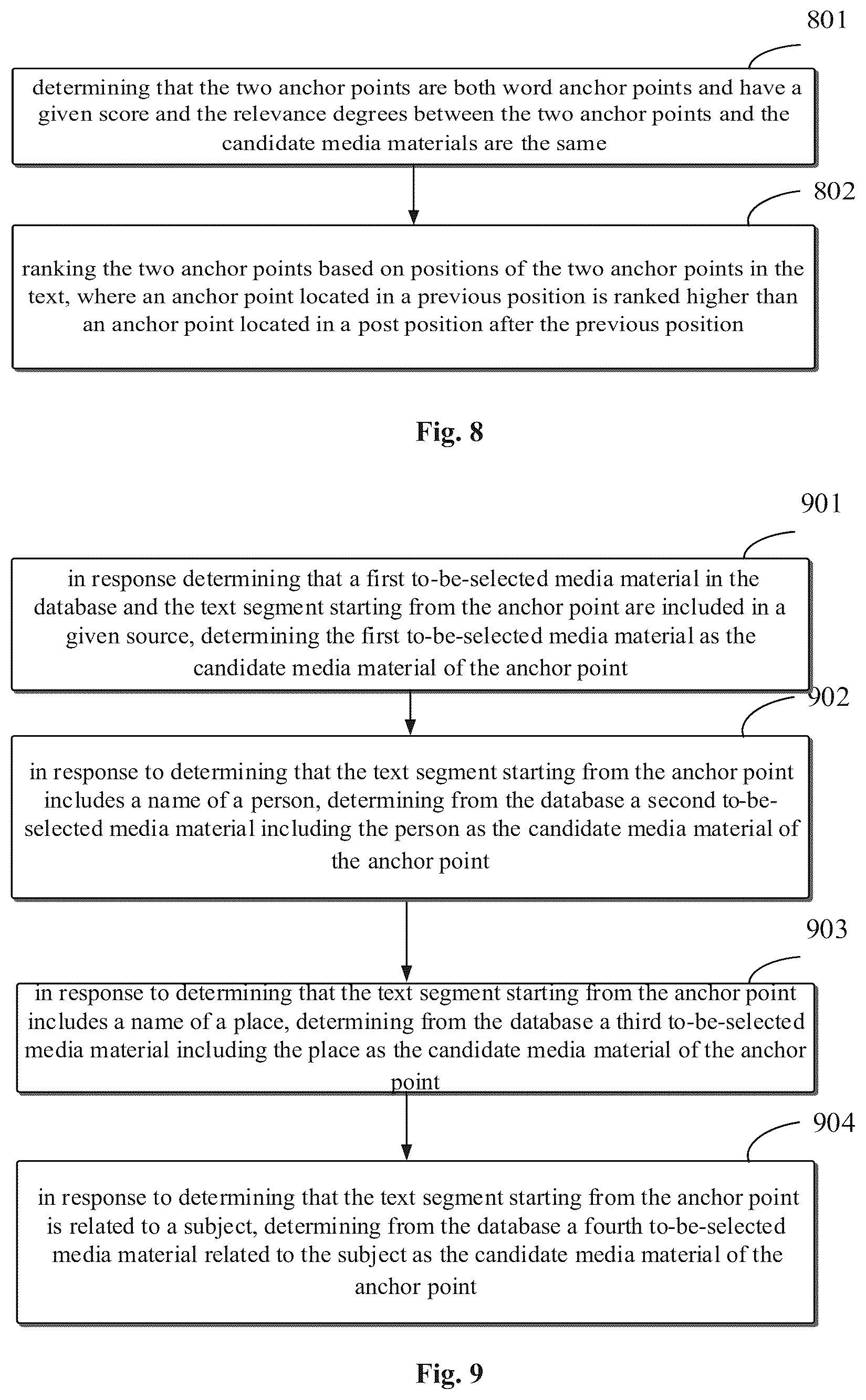 Patent US12147769 Figure 6 – Method for aligning text with media material, apparatus and storage medium