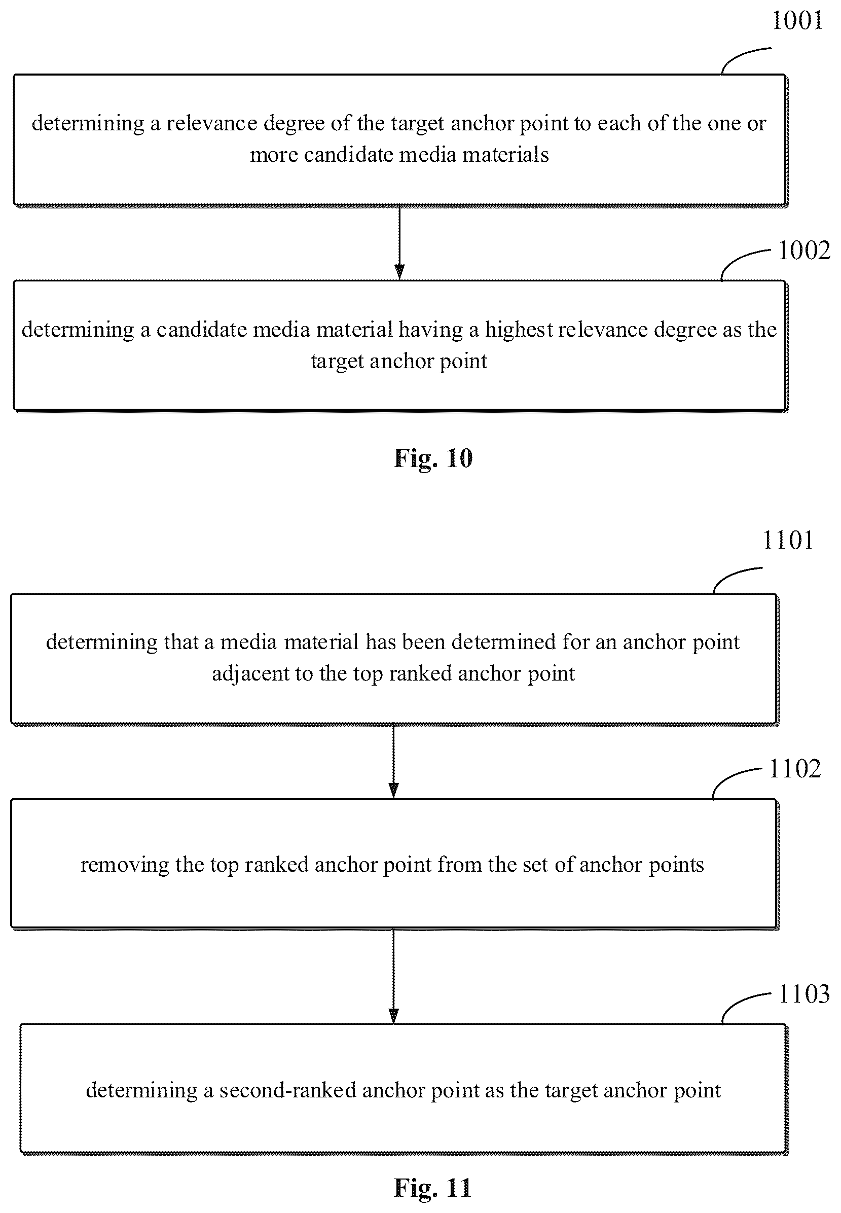 Patent US12147769 Figure 7 – Method for aligning text with media material, apparatus and storage medium